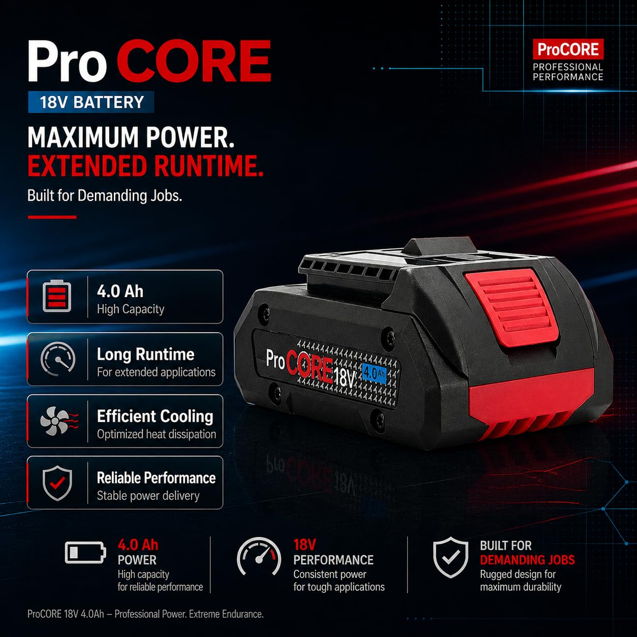 Batería de 4,0 Ah compatible con sistema Bosch Professional 18 V – Batería de repuesto de iones de litio de alto rendimiento – para dispositivos GBA/ProCORE – Larga duración y alto rendimiento