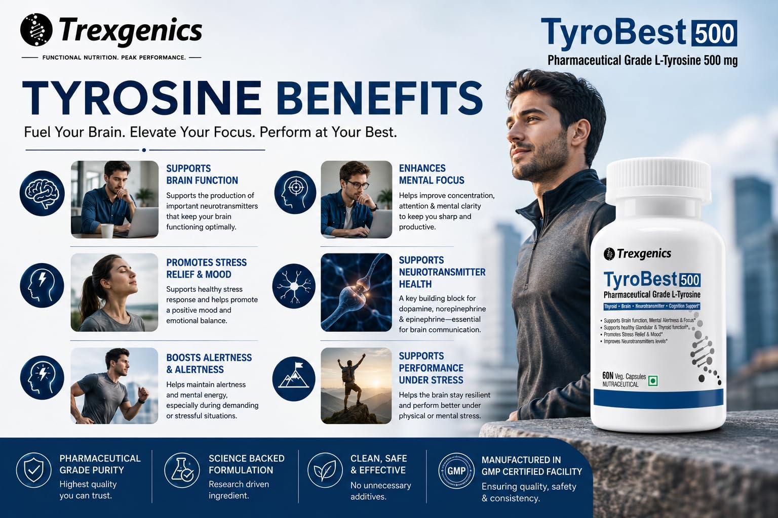 Trexgenics TyroBest-500 L-Tyrosine Pharmaceutical Grade - Thyroid, Stress, Neurotransmitter & Brain Function Support (60 Veg. Capsules) (1) 3