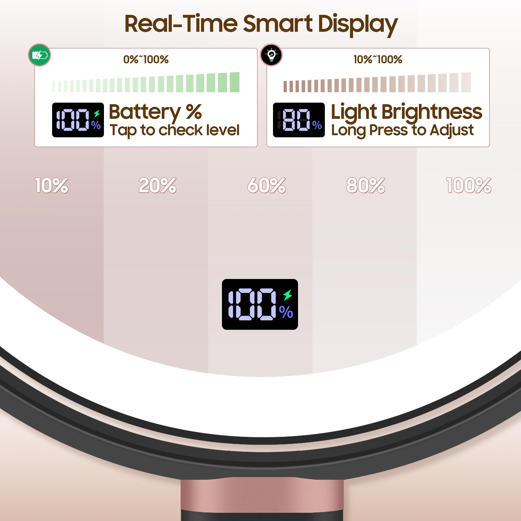 GOMIPURU Espejo de maquillaje iluminado con aumento de 30X/1X, espejo de aumento True HD con 3 luces regulables de color, altura ajustable, giro de 360°, doble cara, negro