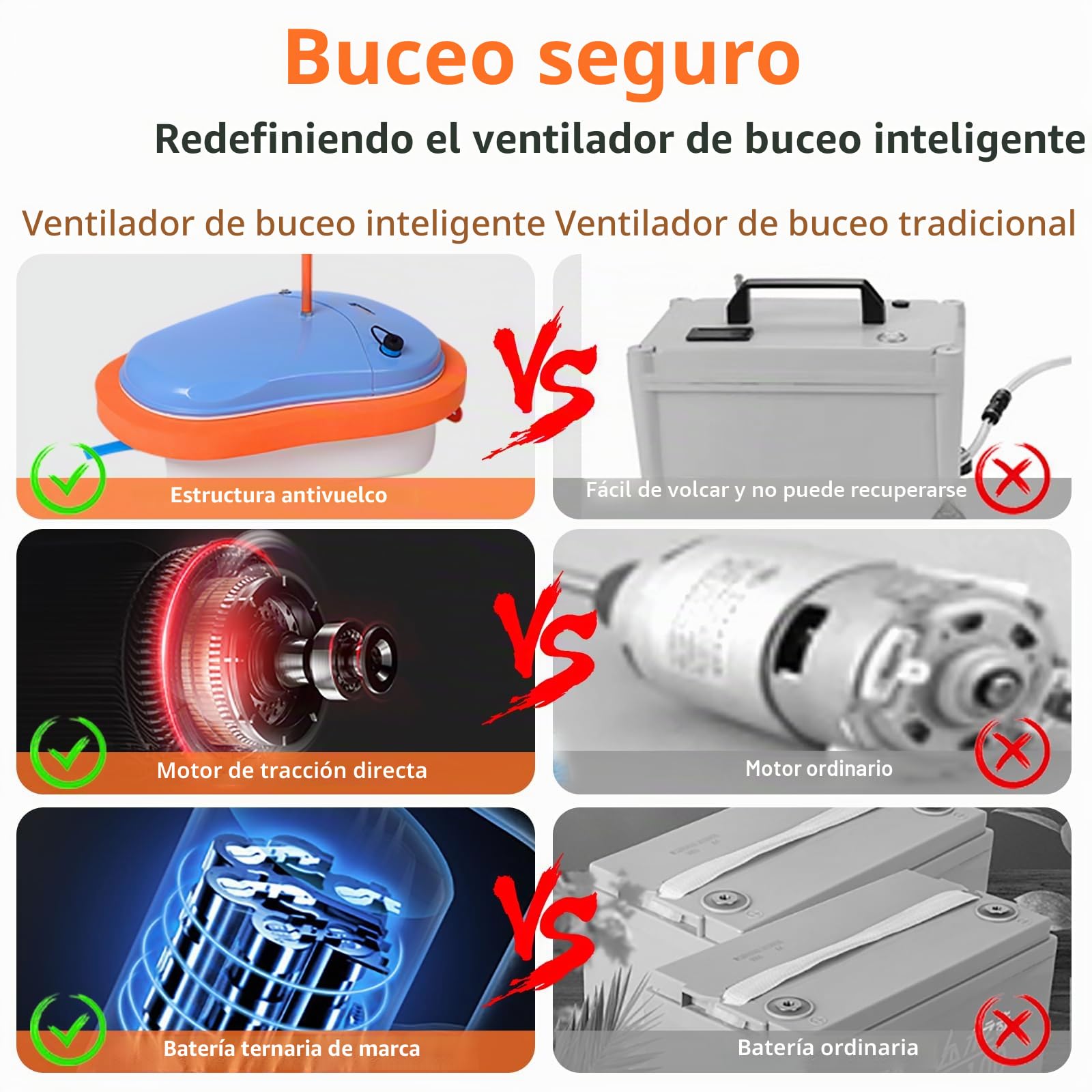 TUDIVING - Ventilador de Buceo, pulmones portátiles de Buceo, Dispositivo de respiración subacuática sin Tanque con regulador para Buceo recreativo, Pesca y esnórquel