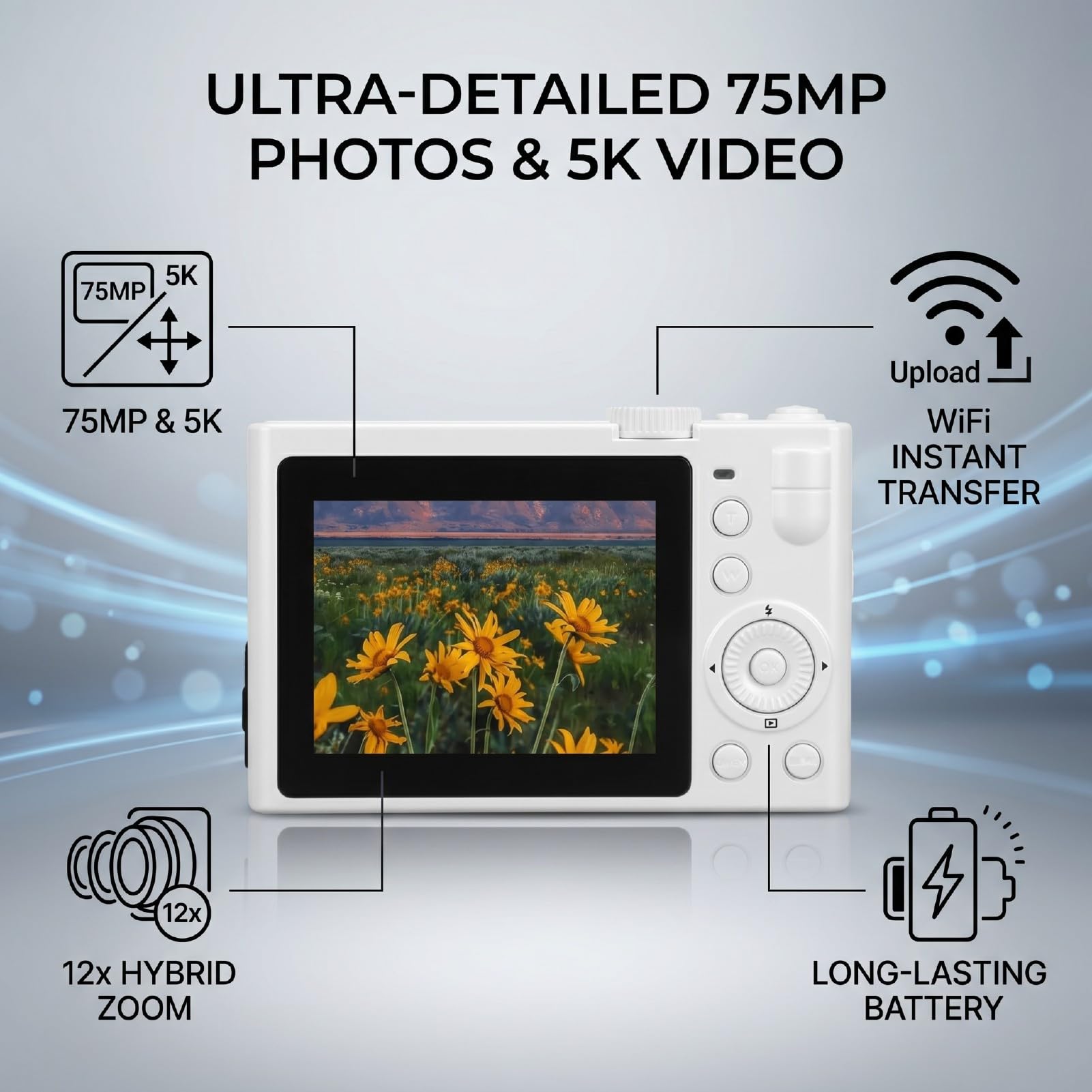 XUMIUZIY Fotocamera Mirrorless Digitale 5K 75MP con Triplo Obiettivo, Bianca