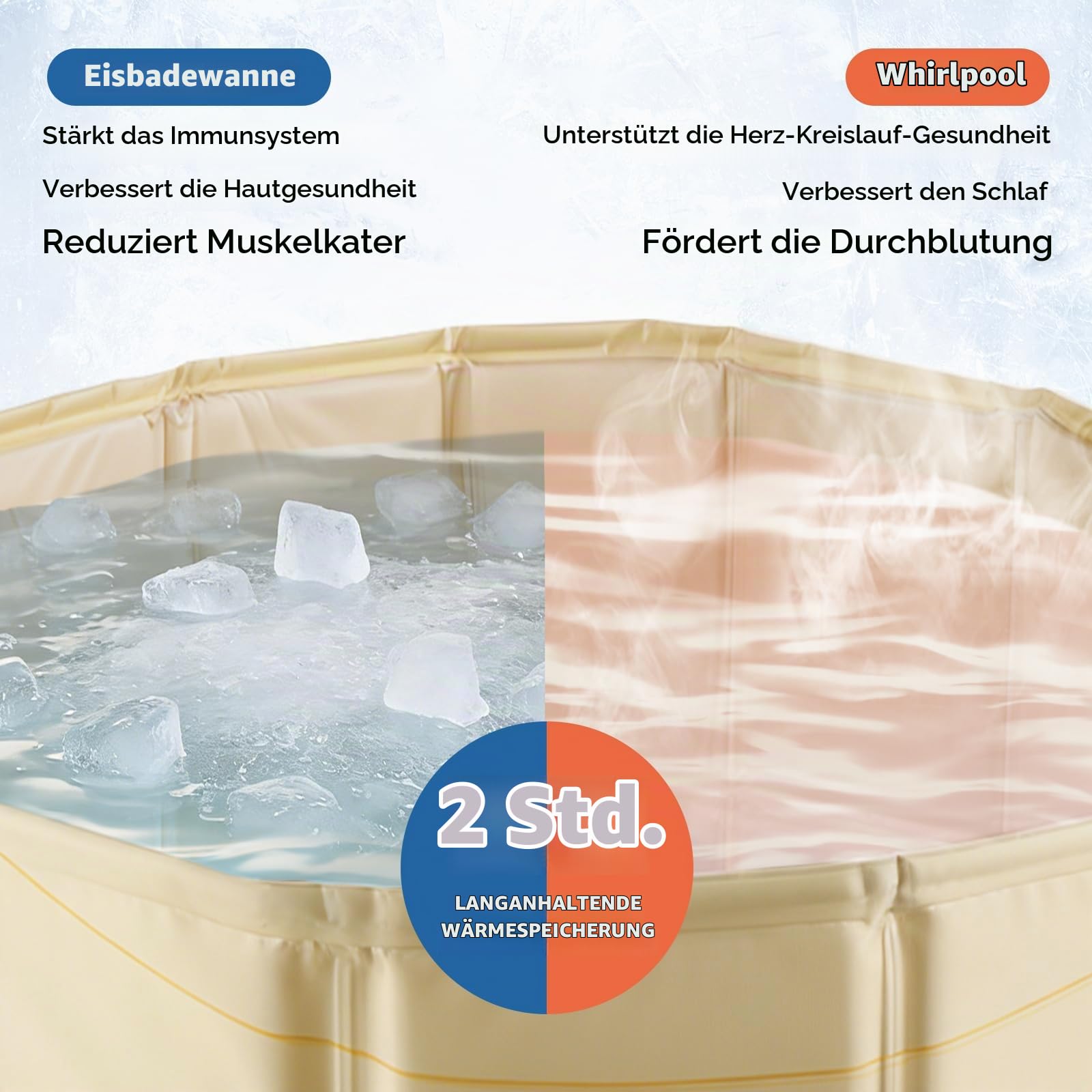 Faltbare Badewanne 80 cm, Verbesserte 6-lagige Isolierung, Tragbare Badewanne, 2-in-1-Funktion für Warm und Eisbad für Erwachsene, Verstellbarer Rand für bequemen Einstieg für Senioren und Kinder