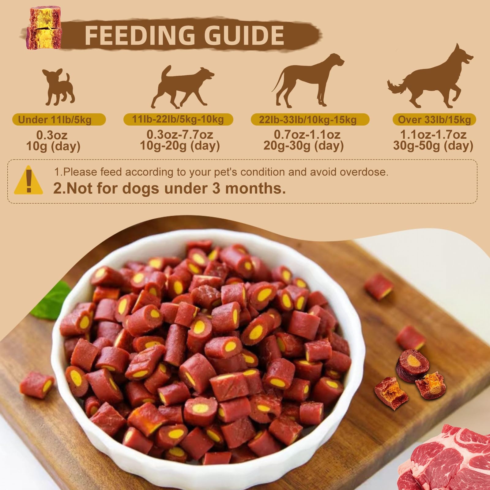 Havenfly Beef Wrapped Egg Yolk Dog Snacks - High Protein, Low Fat, Ideal for Small & Medium Dogs, 100g/3.5oz 4