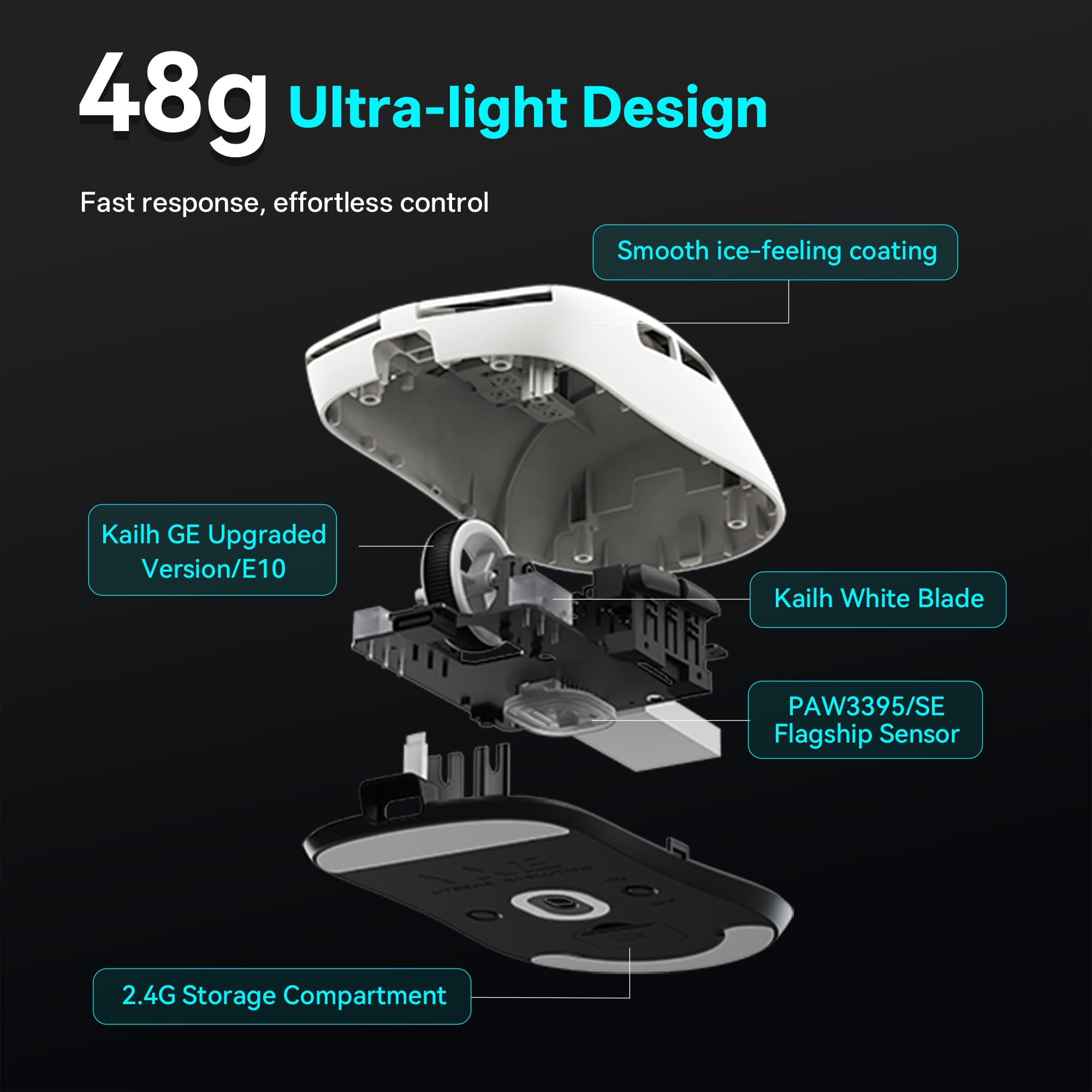 ATK VXE R1 Wireless Gaming Mouse with RGB Lights, Ergonomic Design, Adjustable DPI, Black (Black, One Size) — Amazon image 3