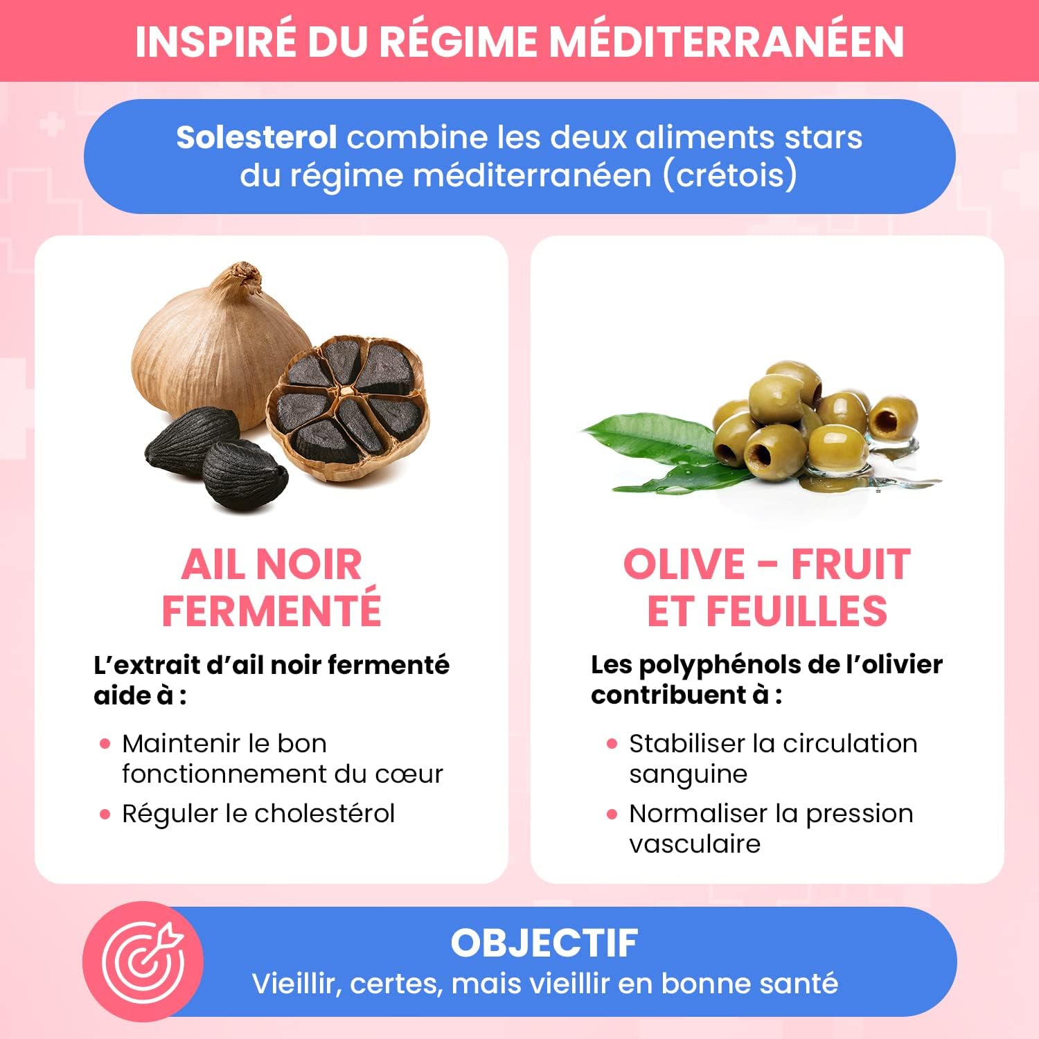 Ail Noir et Olivier - Coeur et Artères - Extraits Brevetés Solesterol - Action Supérieure Démontrée - Fabriqué en France, 60 gélules