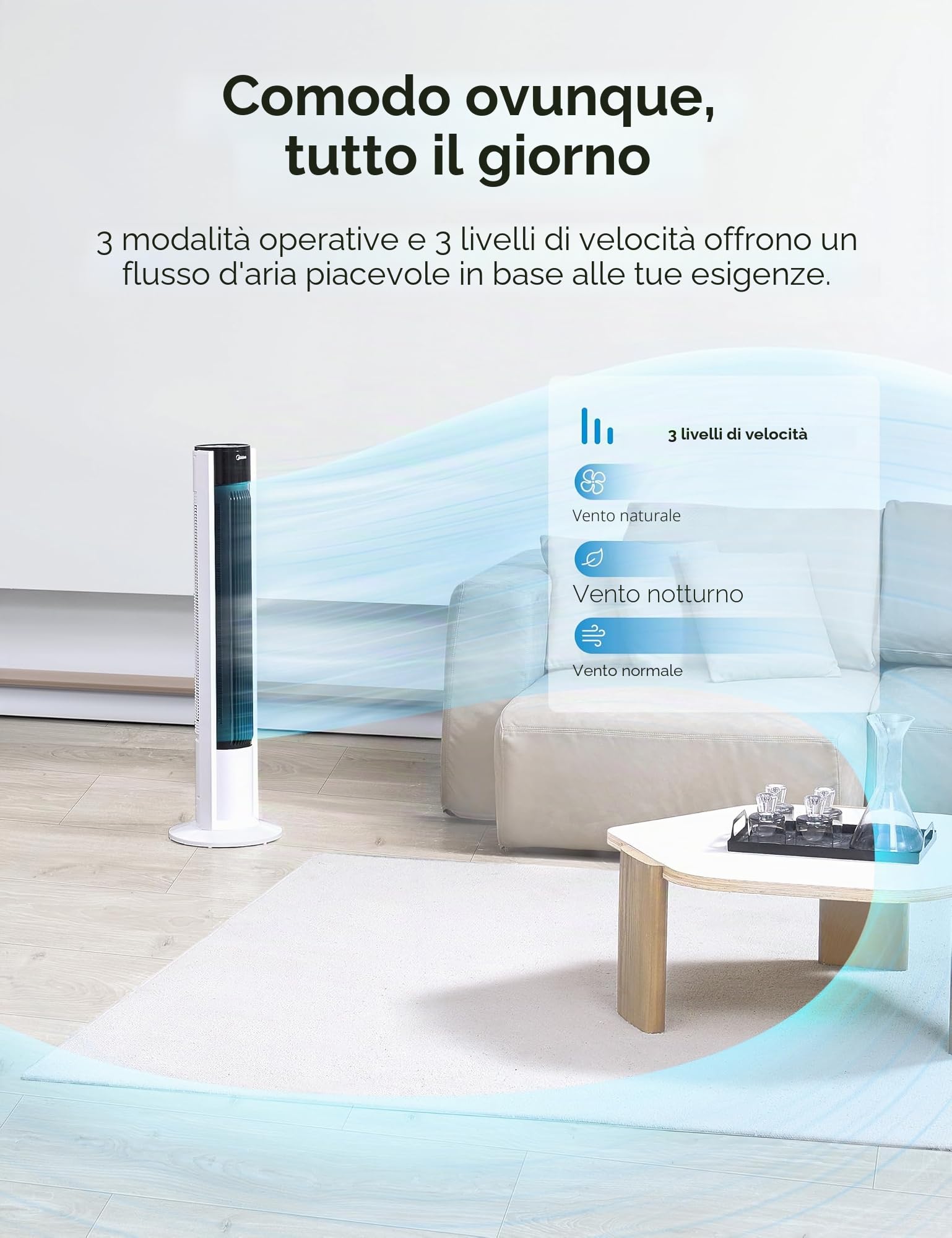 Midea Ventilatore a torre FZ10-19BRA con motore in rame robusto, flusso d'aria verso l'interno, telecomando, timer 7 ore, display touch e pannello di controllo, tre modalità e tre velocità tra cui