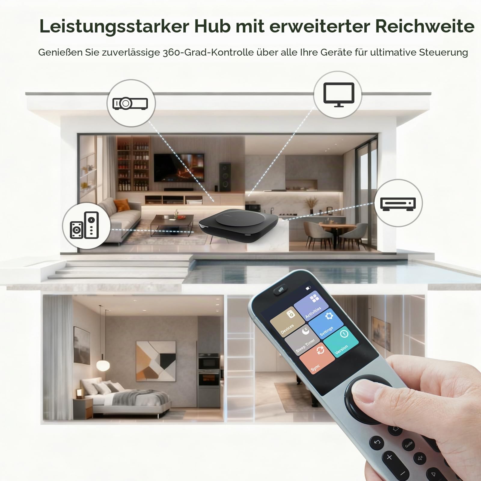 Sofabaton X2 Universal-Fernbedienung mit Hub und Ladestation. Universal-Fernbedienung für TV, Alexa, Google Assistant. Unterstützt anpassbare Aktivitäten. Kompatibel mit WLAN, Bluetooth, IR-Geräten.