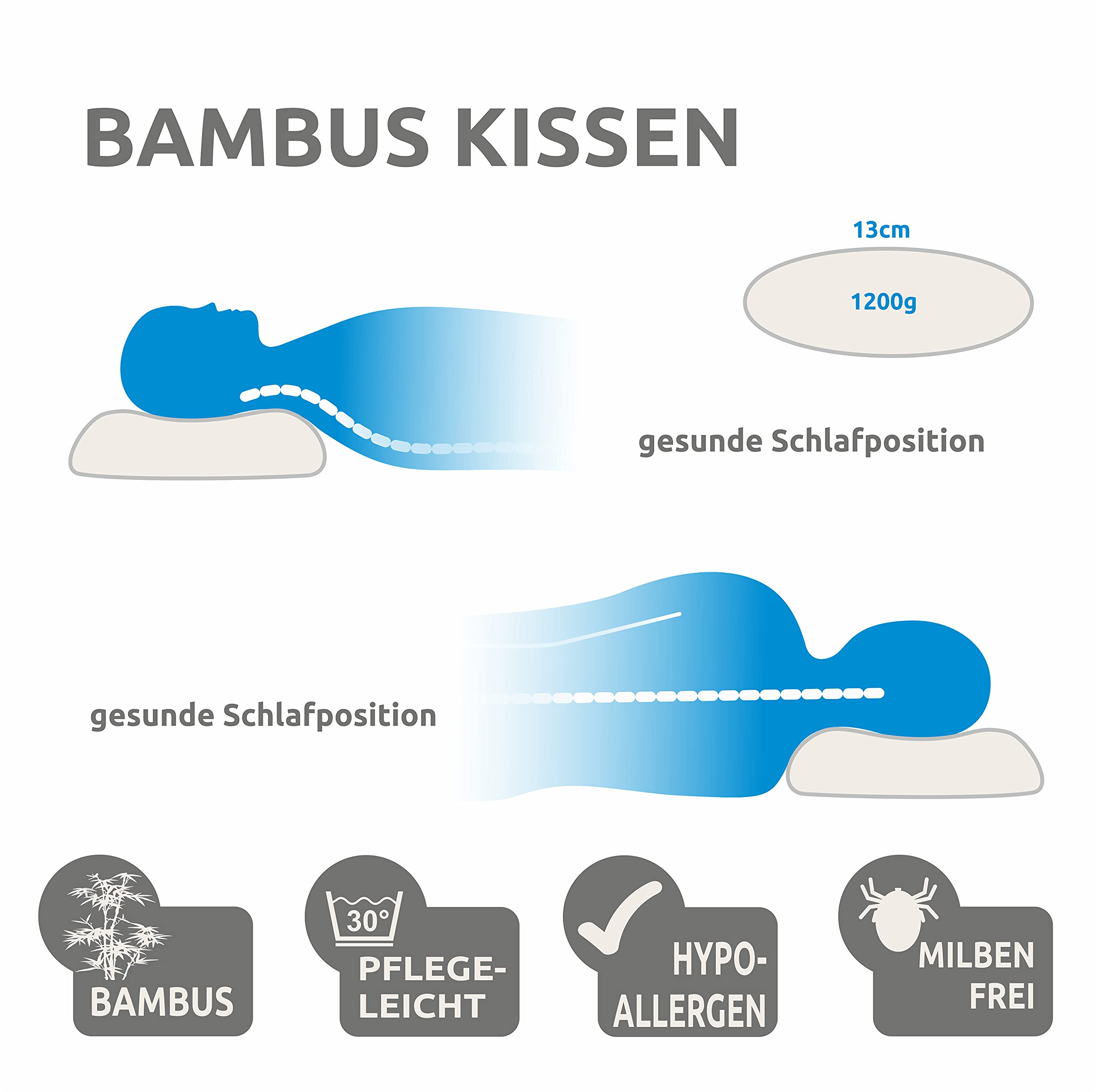 Bamboe kussen: ventilerend en 100% natuurlijk