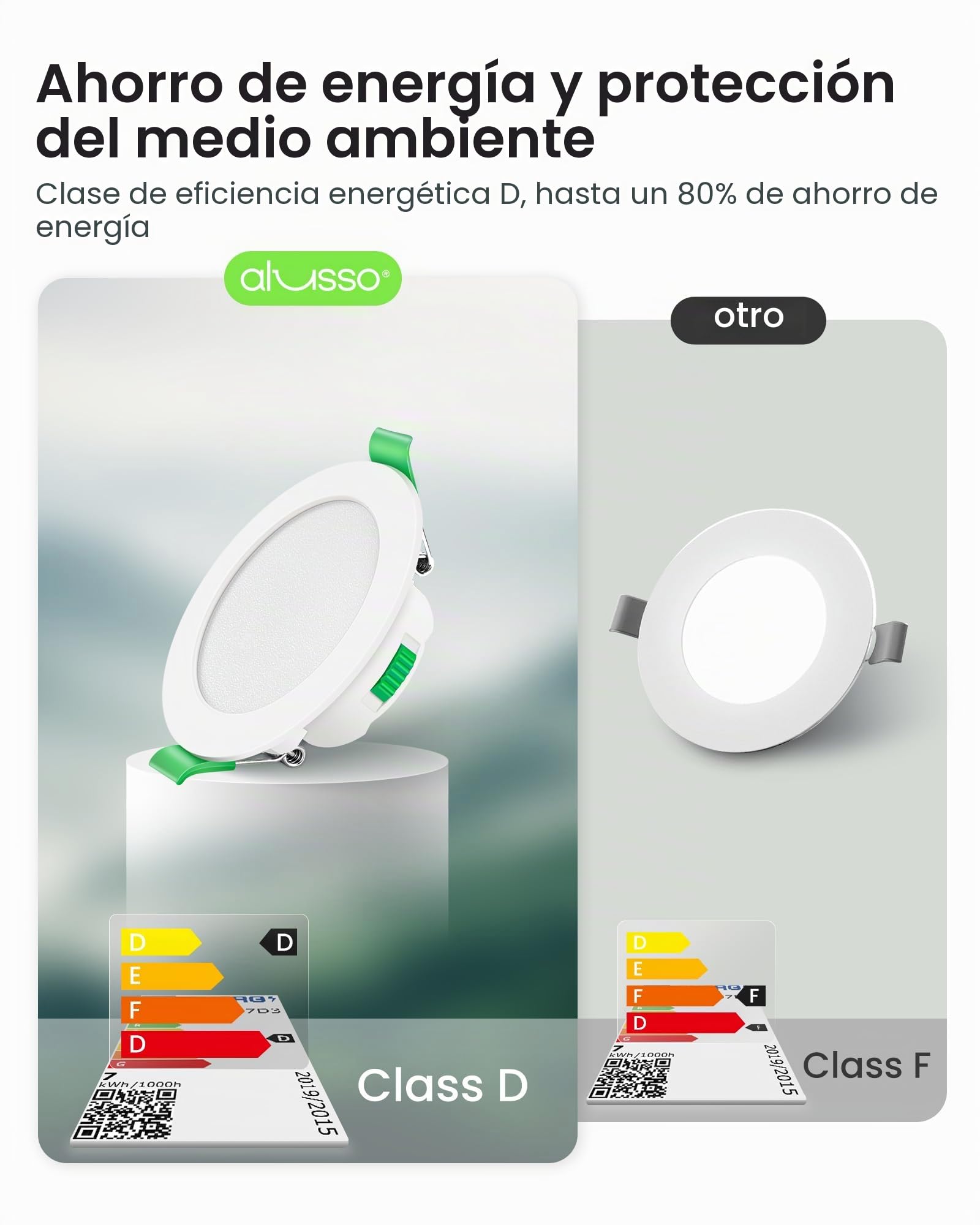 ALUSSO Downlight LED Techo Empotrable Regulable, 7W IP44 Focos Interior Techo Empotrado 3000K 4000K 6500K Ajustable, Ultradelgado 29mm, φ67-75mm, Ojos de Buey Baño Salón, 6 Pack