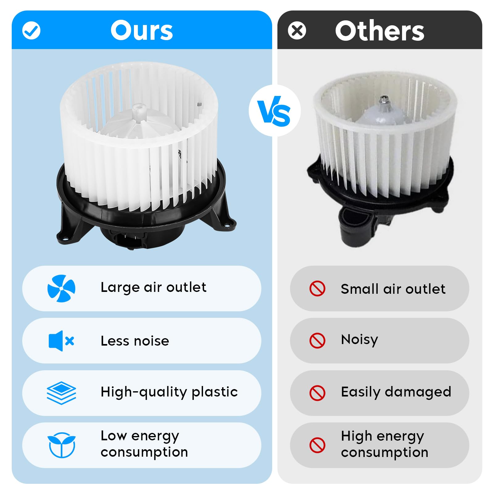 Snapklik.com : Front HVAC Heater Blower Motor Assembly For Ford F-150 ...