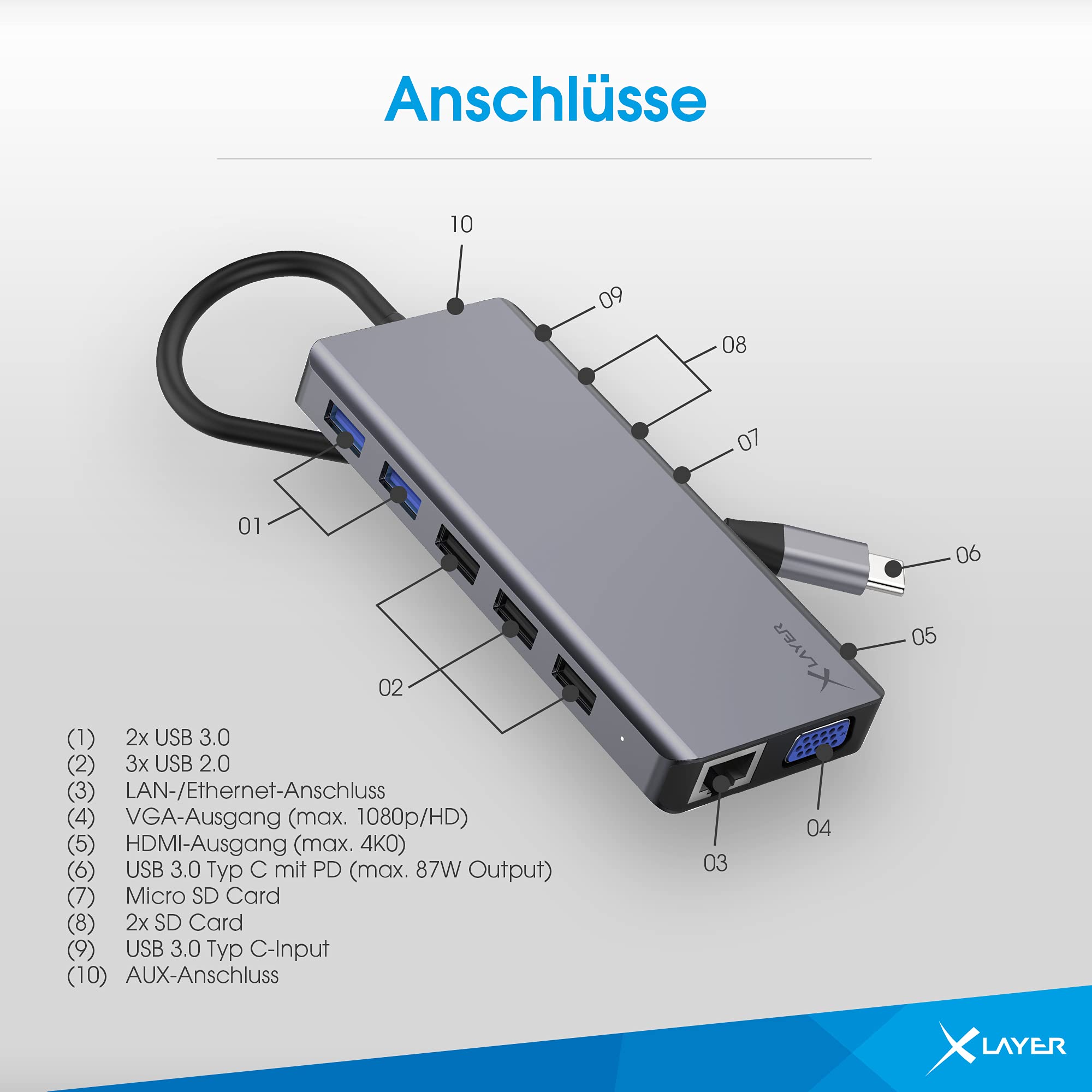 Xlayer Adapter USB C Hub MULTIPORT HDMI SD 4K stacja dokująca 3.0 kabel kompatybilny z MacBook Pro/Air, iPad Pro, Chromecast, Switch, urządzeń Windows 7 w 1 z Power Delivery Szary