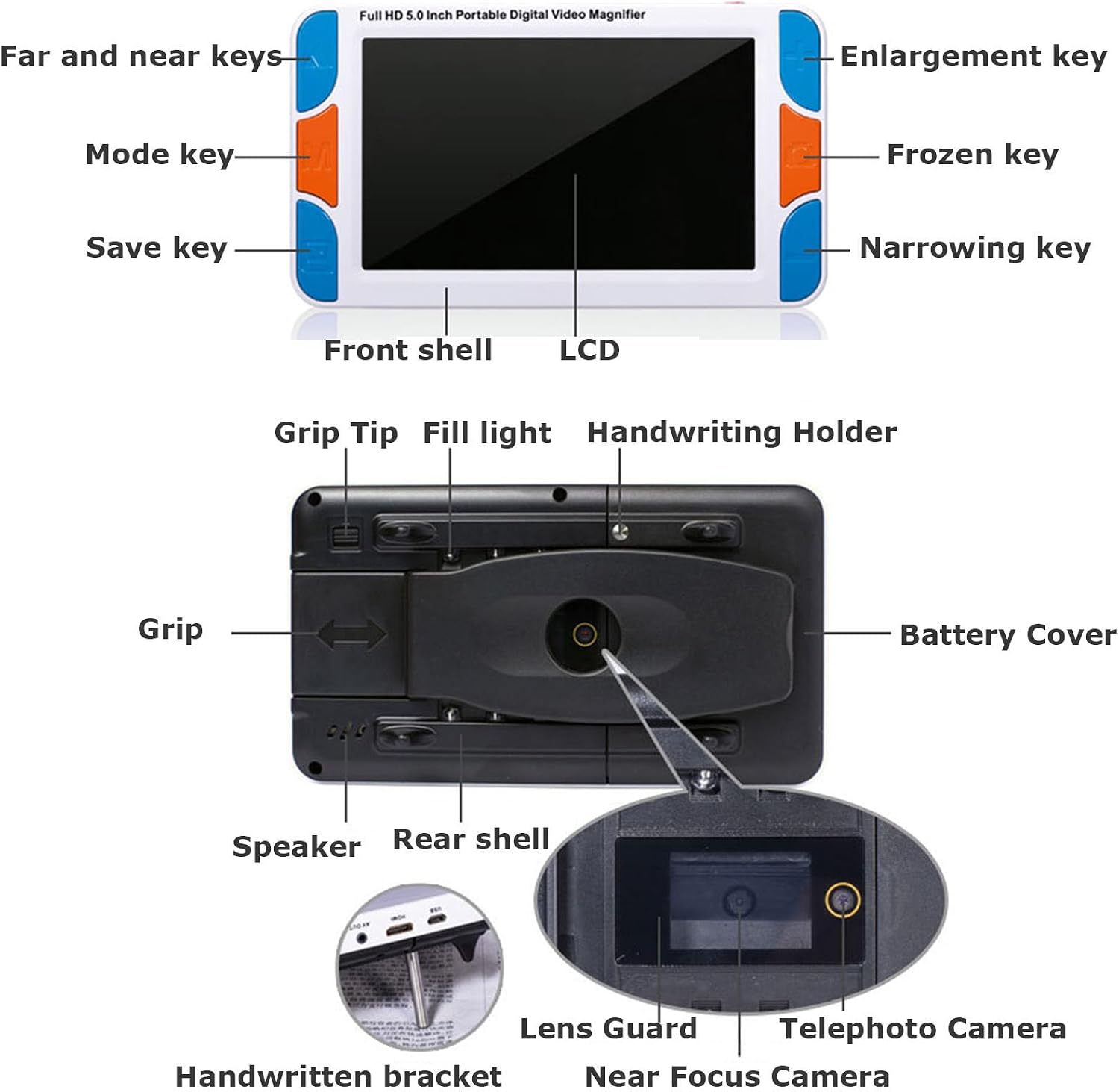 Portable Digital Video Magnifier Electronic Reading Aid 5.0 Inch with Foldable Handle for The Visually Impaired Macular Degeneration Low Vision, 3X-48X Times Zoom 26 Color Modes