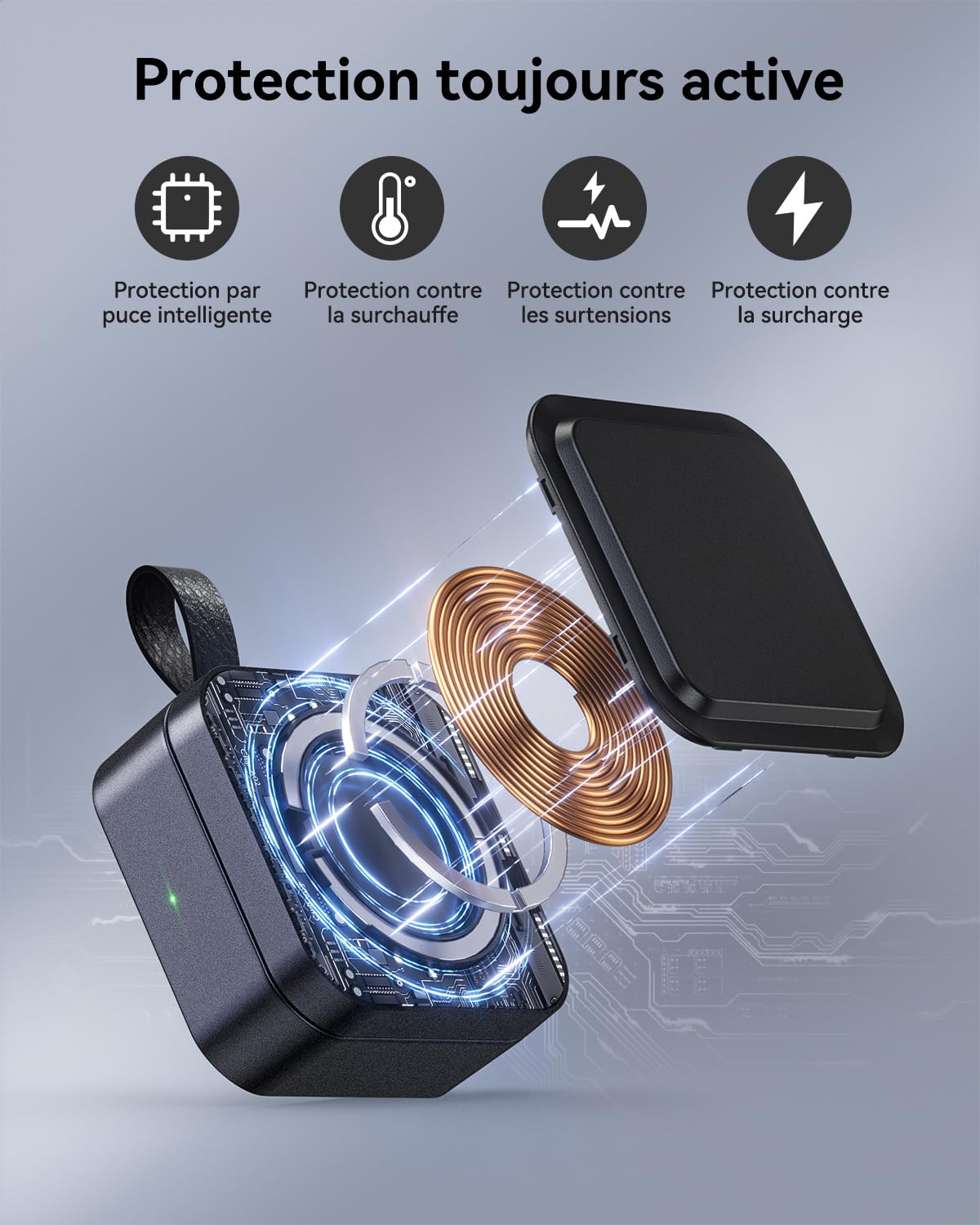 3-en-1 Station De Recharge pour Apple, Magnétique Pliable Rapide Chargeur de Voyage Compatible Mag-Safe pour iPhone 17e/17/16/15/14/13/12/Air Série, Apple Watch & Air-Pods Pro/4/3/2