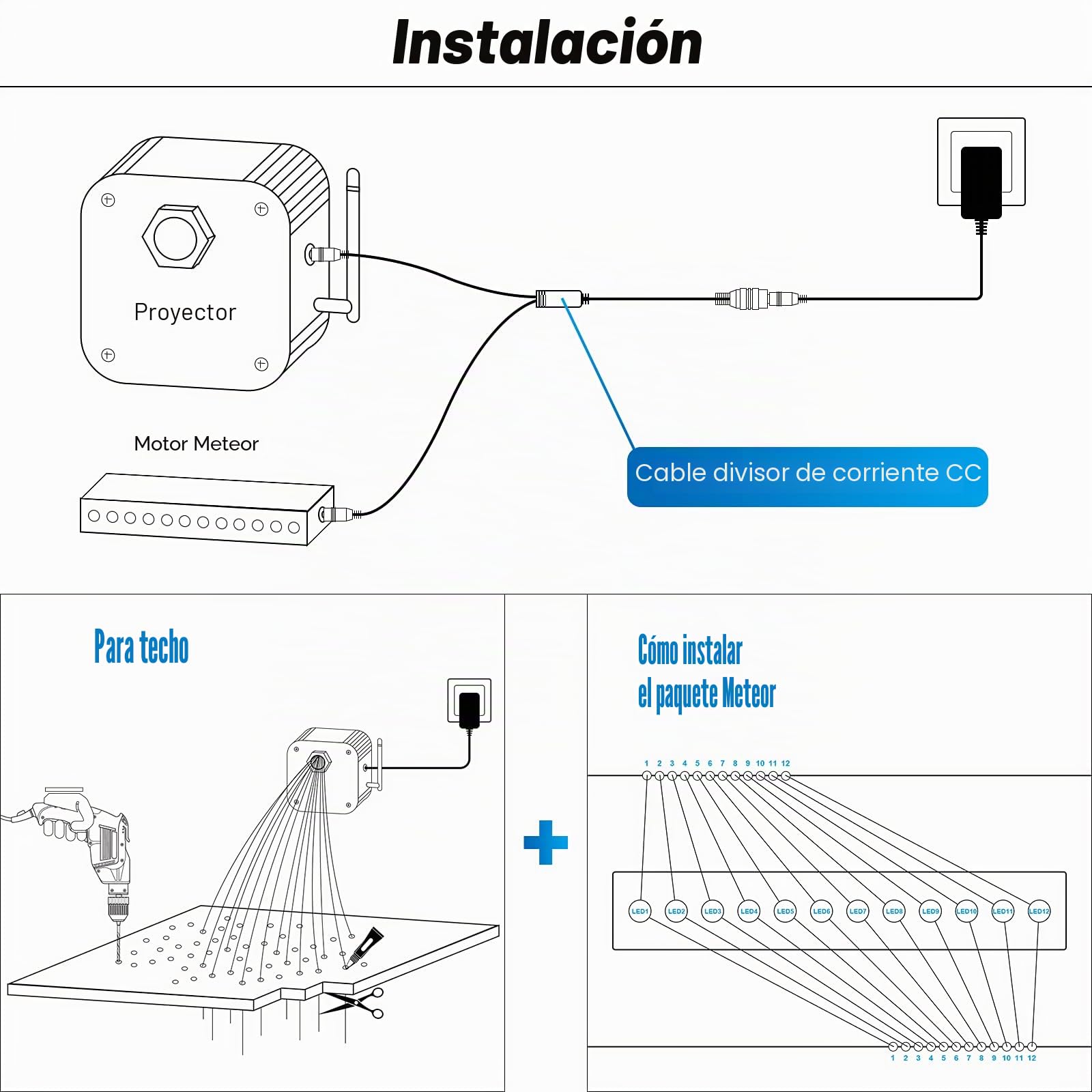 CHINLY Bluetooth Meteor 10W RGBW Twinkle LED Fibra óptica Estrella Kit de luces de techo APLICACIÓN/Control remoto 550 + 8 = 558pcs * 0.75mm * 4m Fibra óptica para el hogar/el automóvil