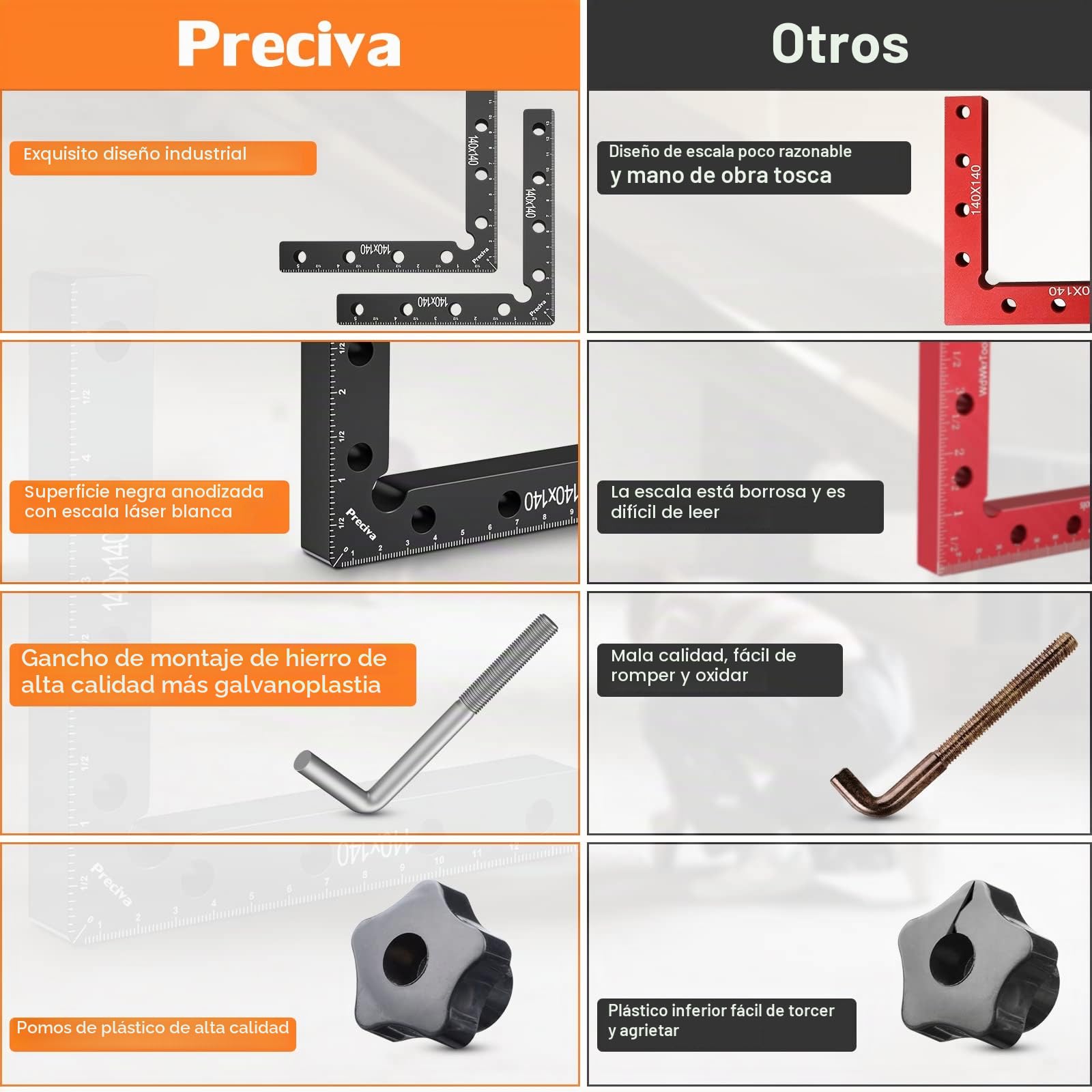 Ángulo Recto Tipo L, Preciva Abrazaderas para Carpintería140 * 140 mm con 2 Soportes y 4 Abrazaderas, Localizador Auxiliar，Herramienta de Carpintero, Regla Cuadrada, Clip Fijación de Ángulo Recto