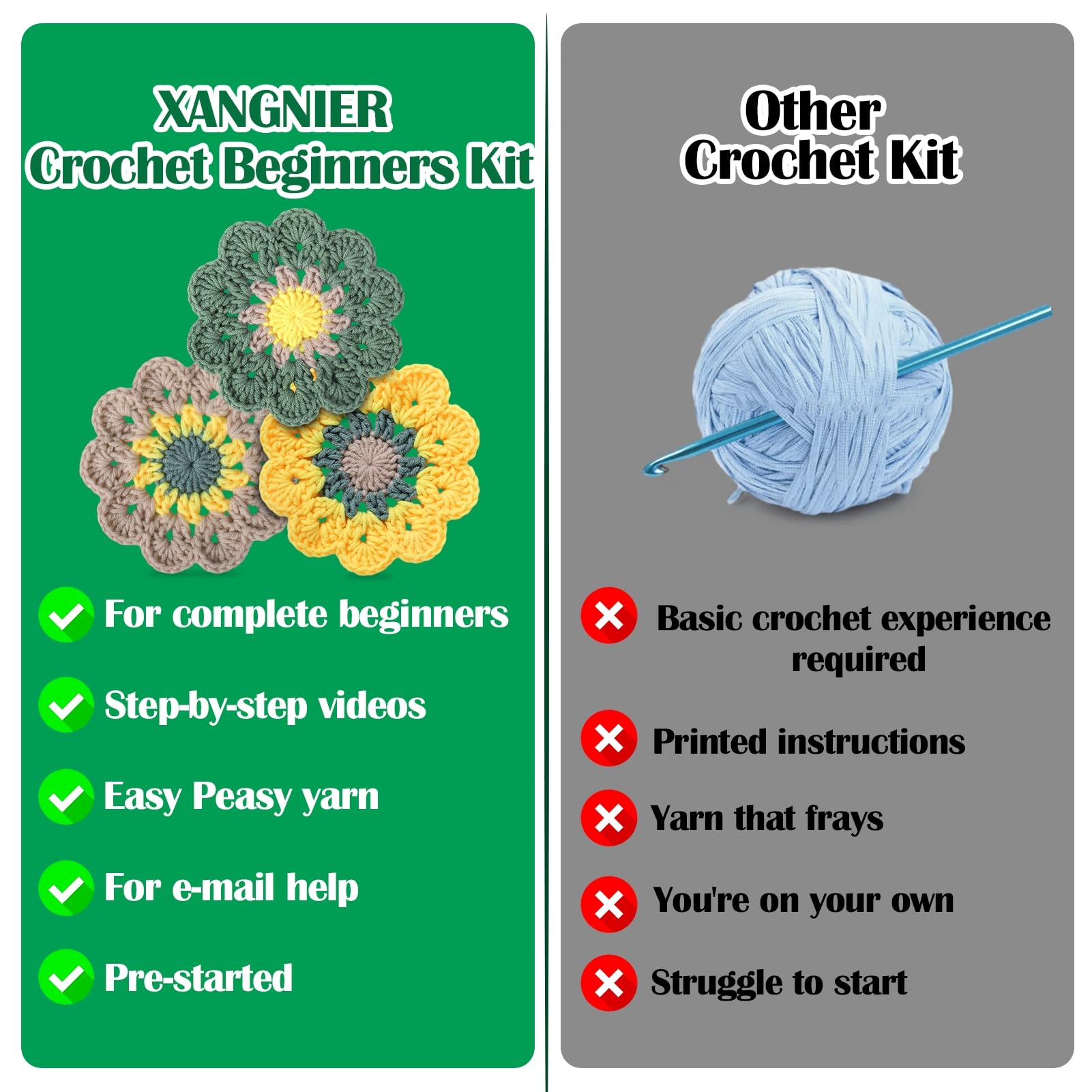 XANGNIER Crochet Starter Kit with Step-by-Step Video Tutorials, Hook, Accessories, Learn to Crochet Beginner Kit for Adults and Kids, DIY Arts & Crafts - Image 4