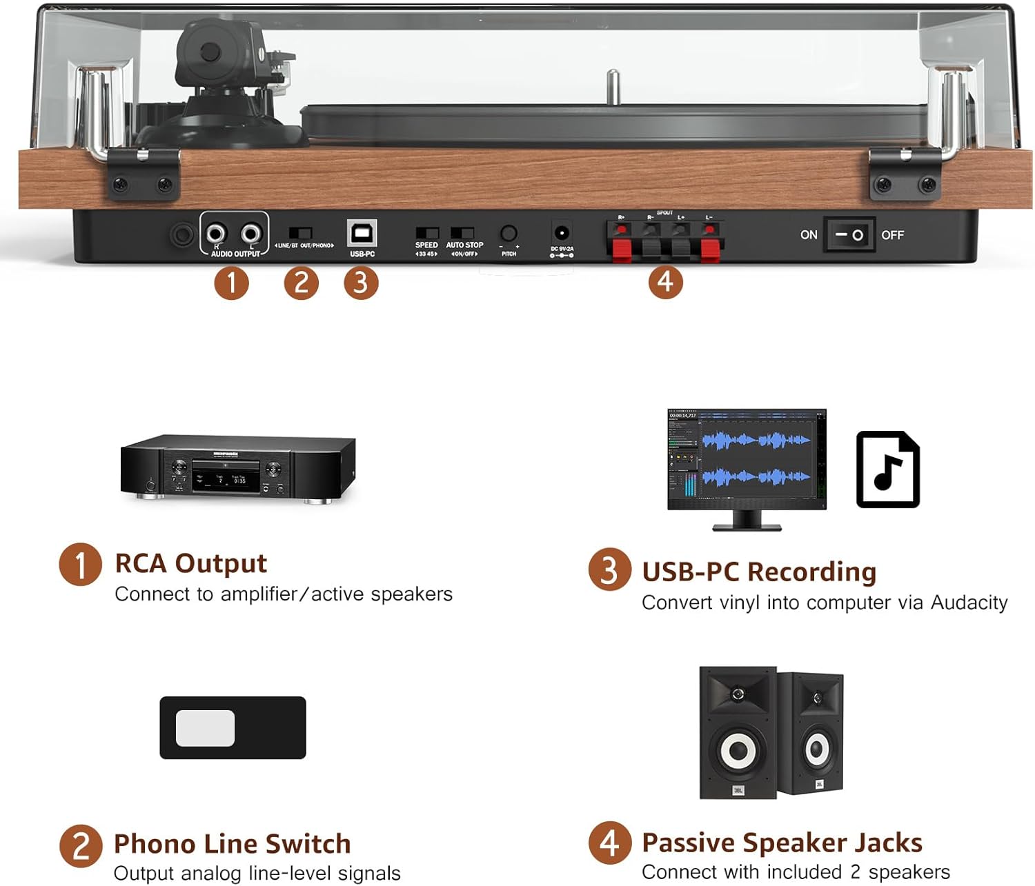 Record Player Turntable with 40W Speakers and Bluetooth Output Input for Vinyl Records,Vinyl Record Player with Built-in Preamp,AT-3600L Cartridge,USB Record,Pitch and Counterweight