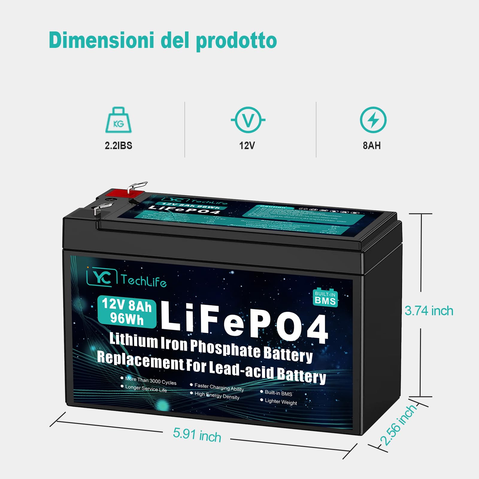 Batteria Lifepo4 12V 8Ah, Batteria Litio Ricaricabile Ciclo Profondo fino a oltre 3000 Cicli, BMS 10A integrato, utilizzata per energia solare/eolica, illuminazione altro ancora