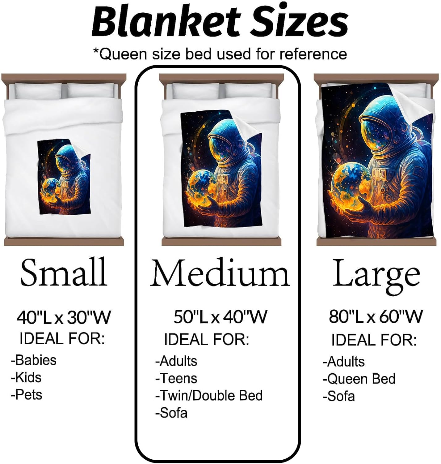 Astronaut Earth Blanket Cosmic Style Throw Blankets with Glowing Planet in Space Art Design Lightweight Flannel Throws for Camping Couch Chair Bed Home Decor Gifts for Adults,60x50inch - Image 4