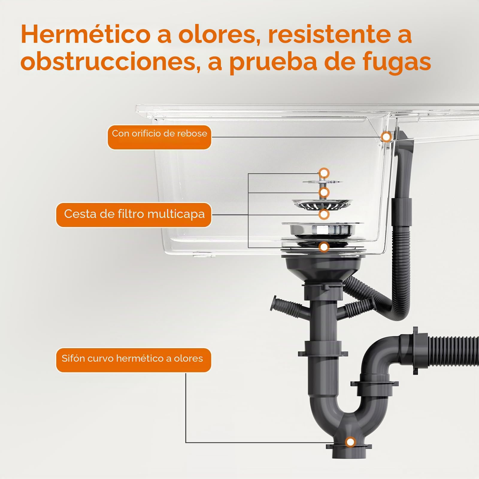 HOROW Fregadero de granito de 57 × 45 cm, montaje a la izquierda o a la derecha, resistente a los arañazos, con impregnación, fregadero rectangular, fregadero de cocina empotrable, color blanco
