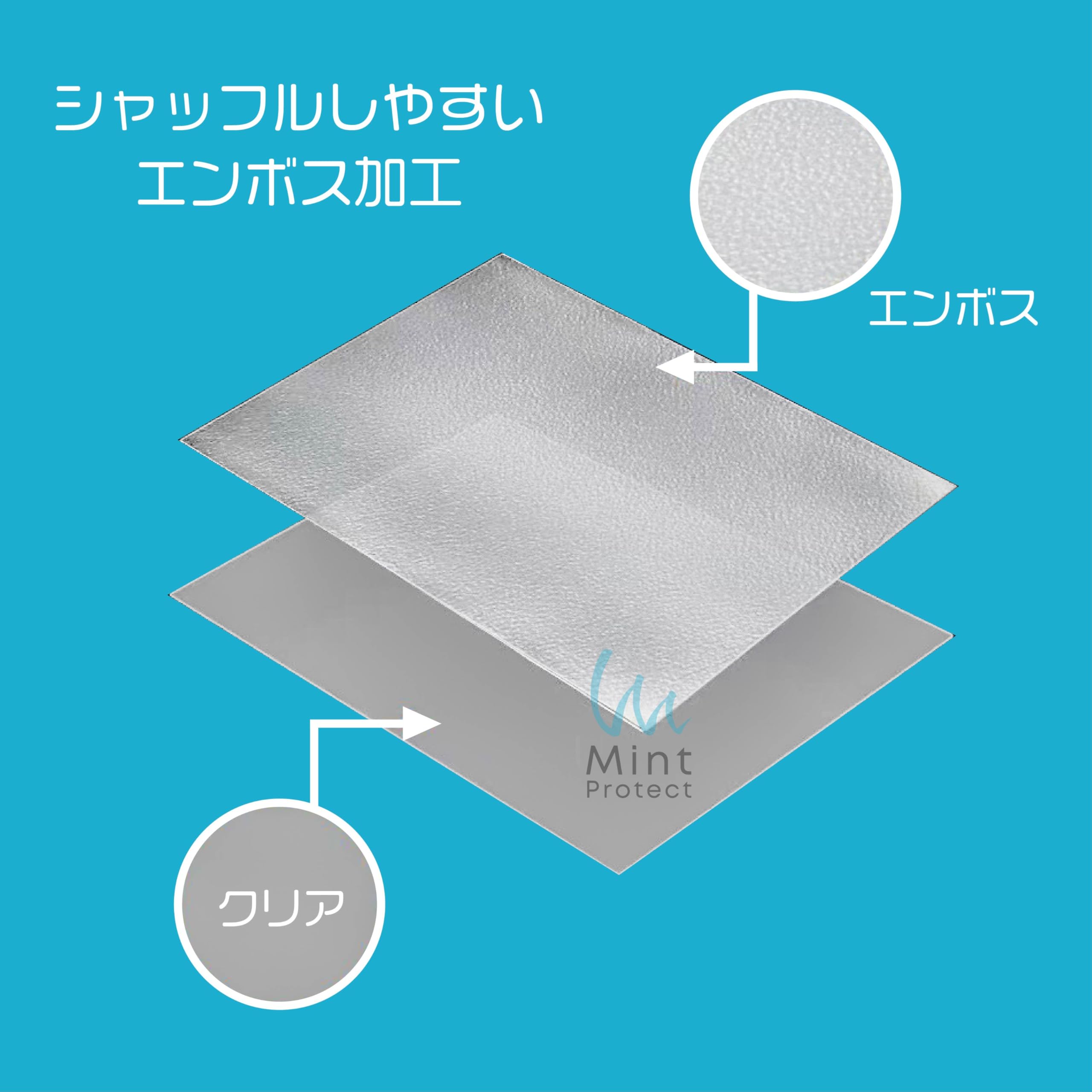 Amazon.co.jp: Mint Protect (ミントプロテクト) 公式 オーバー