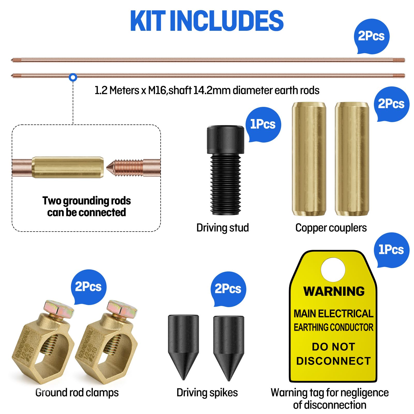 2,4m Erdungsstab-Set, M16 Kupferbeschichtet, Sektional