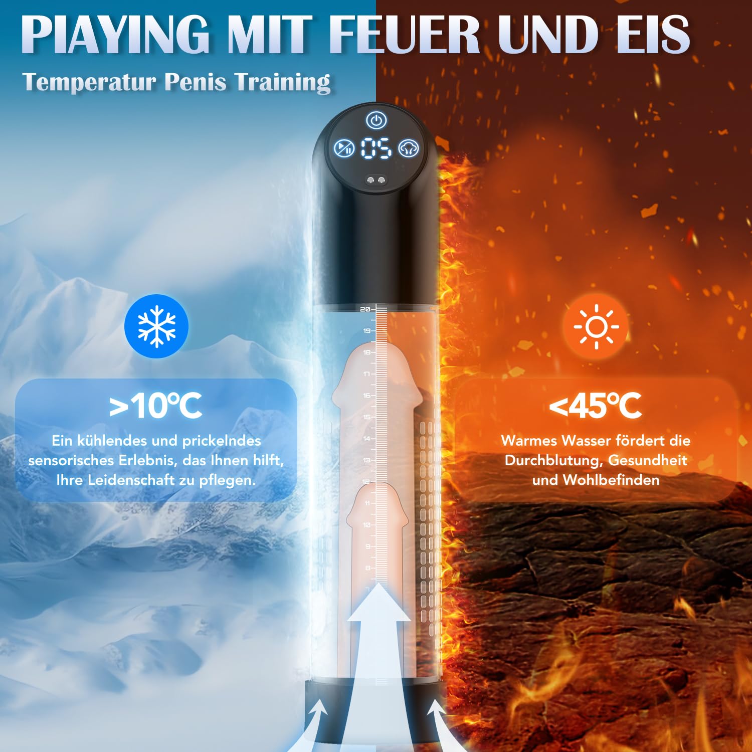 ipx7 penispumpe Elektrische Penispumpen für Penisvergrößerung Penis Erektion, IPX7 Penis  Vakuumpumpe mit Penisring, Penis Pumpe Masturbator mit 2 Silikonhülsen  Sexspielzeug für Mann : Amazon.de: Drogerie & Körperpflege main image 0