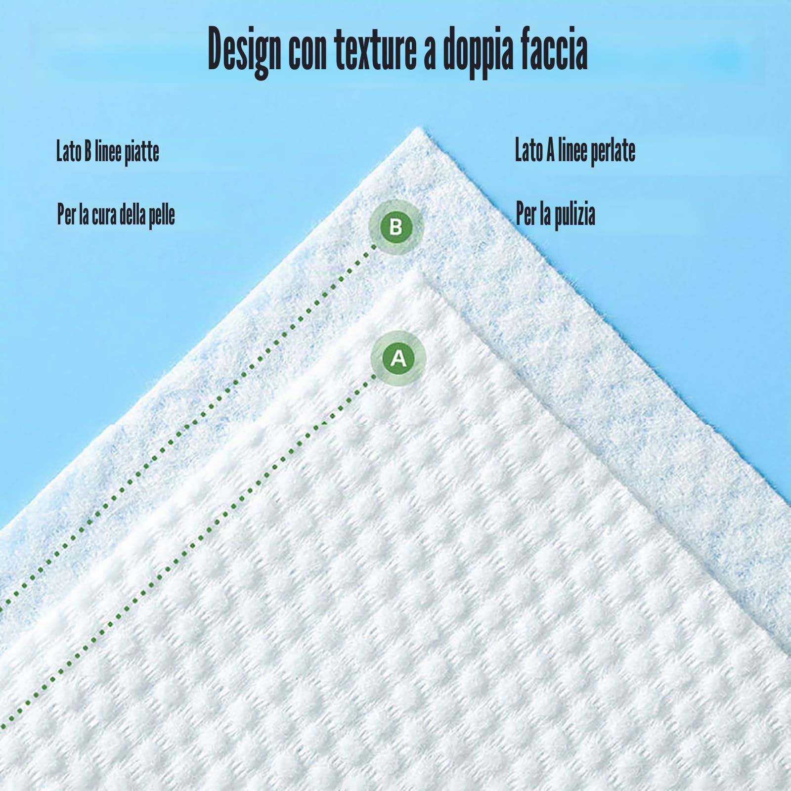 Asciugamani da Bagno usa e Getta,2 Pcs Compresse Asciugamani Grande 140cm x 70cm Asciugamano da Bagno da Viaggio per il Corpo Hotel Campeggio Escursionismo Spiaggia Nuoto