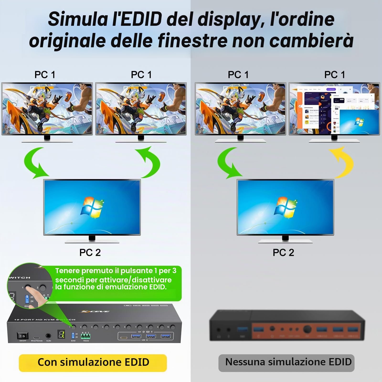 10 Porte 8 Porte KVM Switch HDMI 4K@60Hz Simulazione EDID, USB 3.0 10 PC Switch KVM Condividono 1 Monitor e 4 Dispositivi USB, Audio, RS232, Dotato Cavo Remoto, Alimentazione 12V e 10*Cavo USB