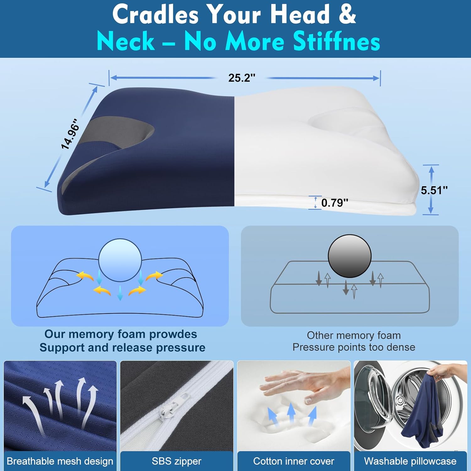 CPAP Pillow for Side & Back Sleepers – Adjustable Cervical Memory Foam Pillow for Neck Support & Better Sleep – Cooling Removable Cover – Fits Nasal, Full Face & Pillow Masks – Bonus 2cm Insert - Navy