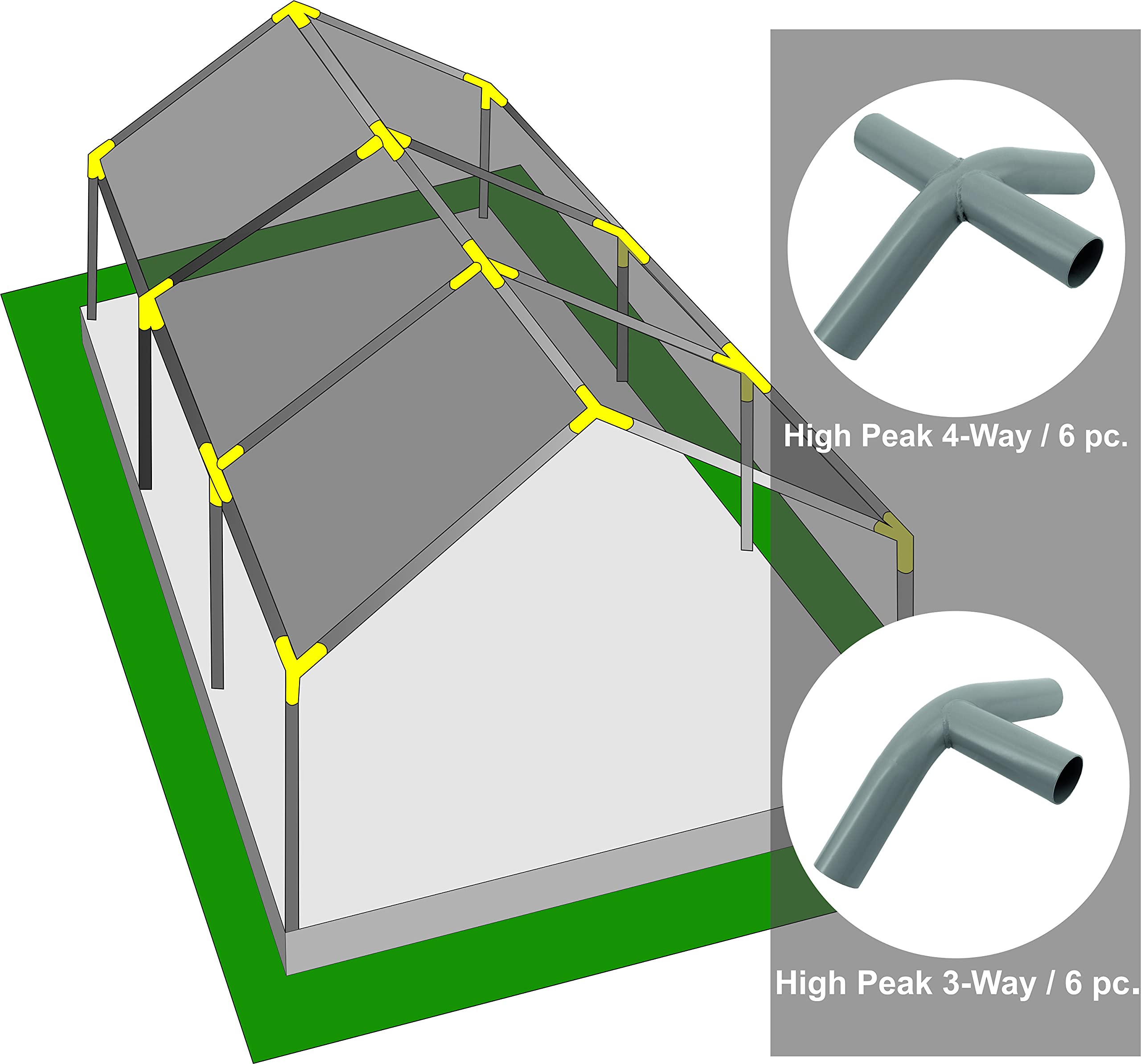 Buy INS Import Canopy Fittings Kit 1 7/8" High Peak Connectors for