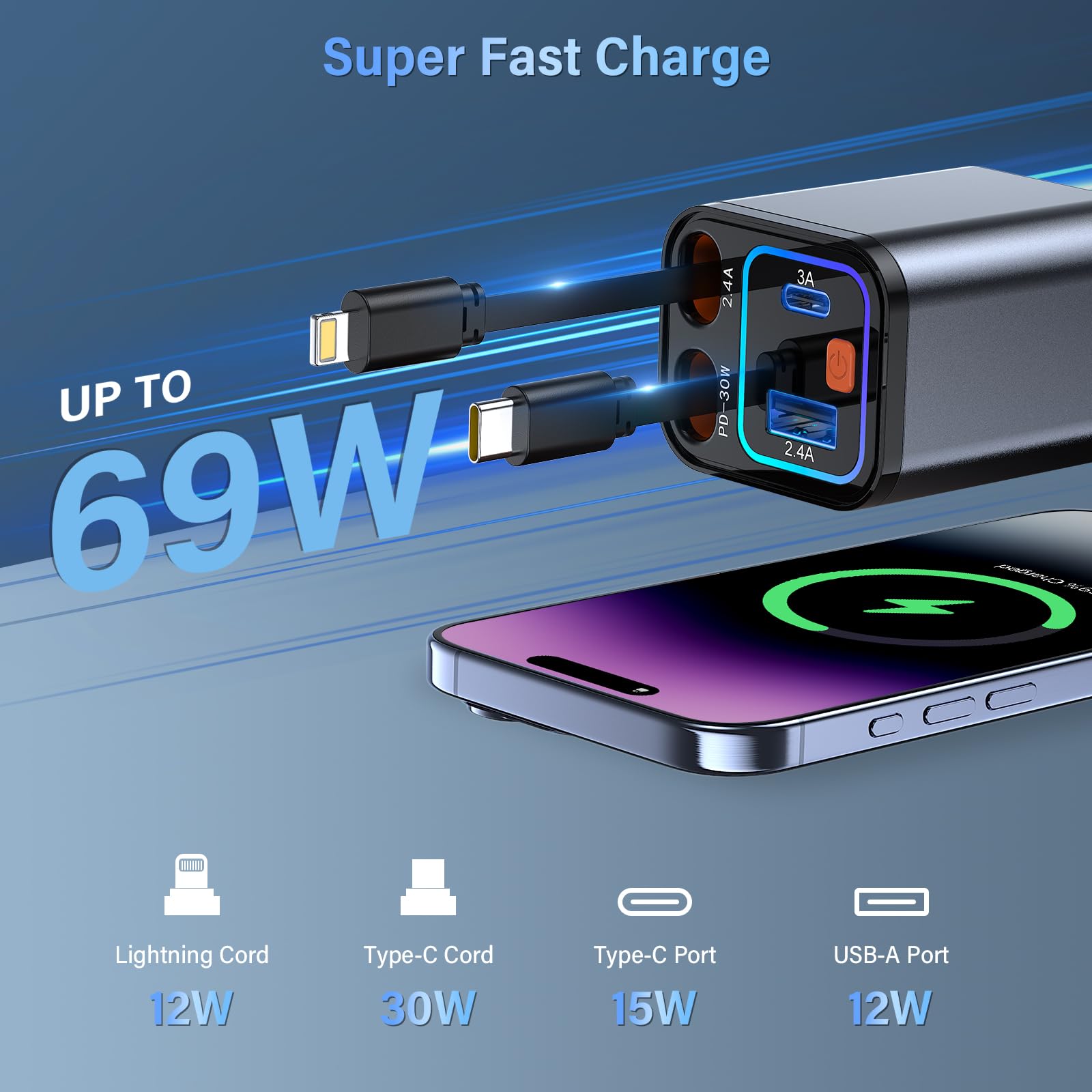 Ładowarka samochodowa USB C 4 w 1, 69 W, ładowarka samochodowa z 2 wysuwanymi kablami (typ C i Lightning), adapter USB do gniazda zapalniczki samochodowej ze światłem LED, obracany o 180°, szybkie