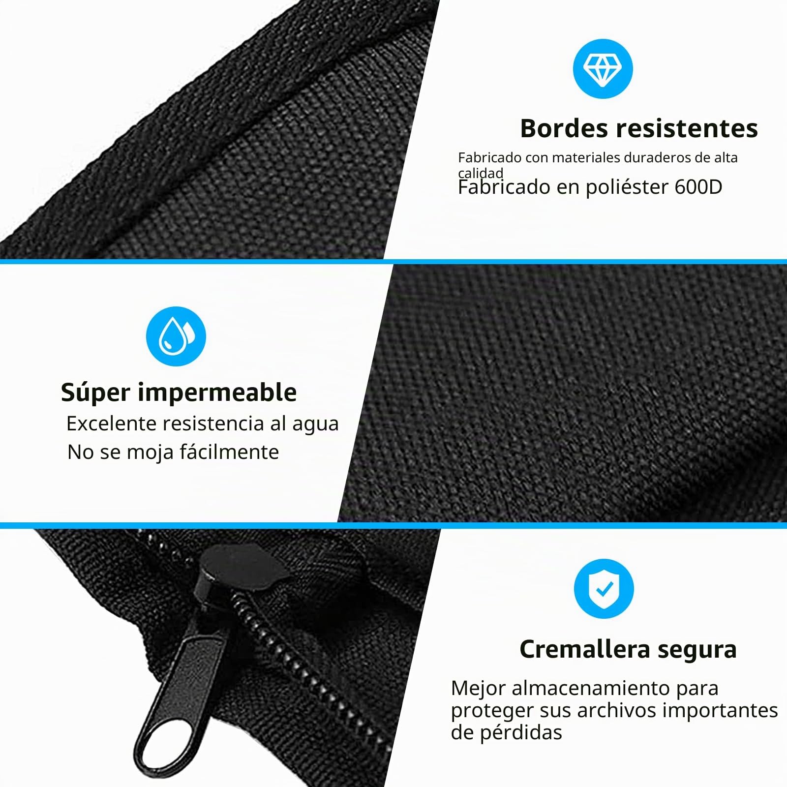 Portadocumentos Coche A5, Carpeta de Coche Documentación Impermeable, Multibolsillos, Ligera y Portátil – Organizador para Licencia de Conducir, Papeles del Auto y Accesorios