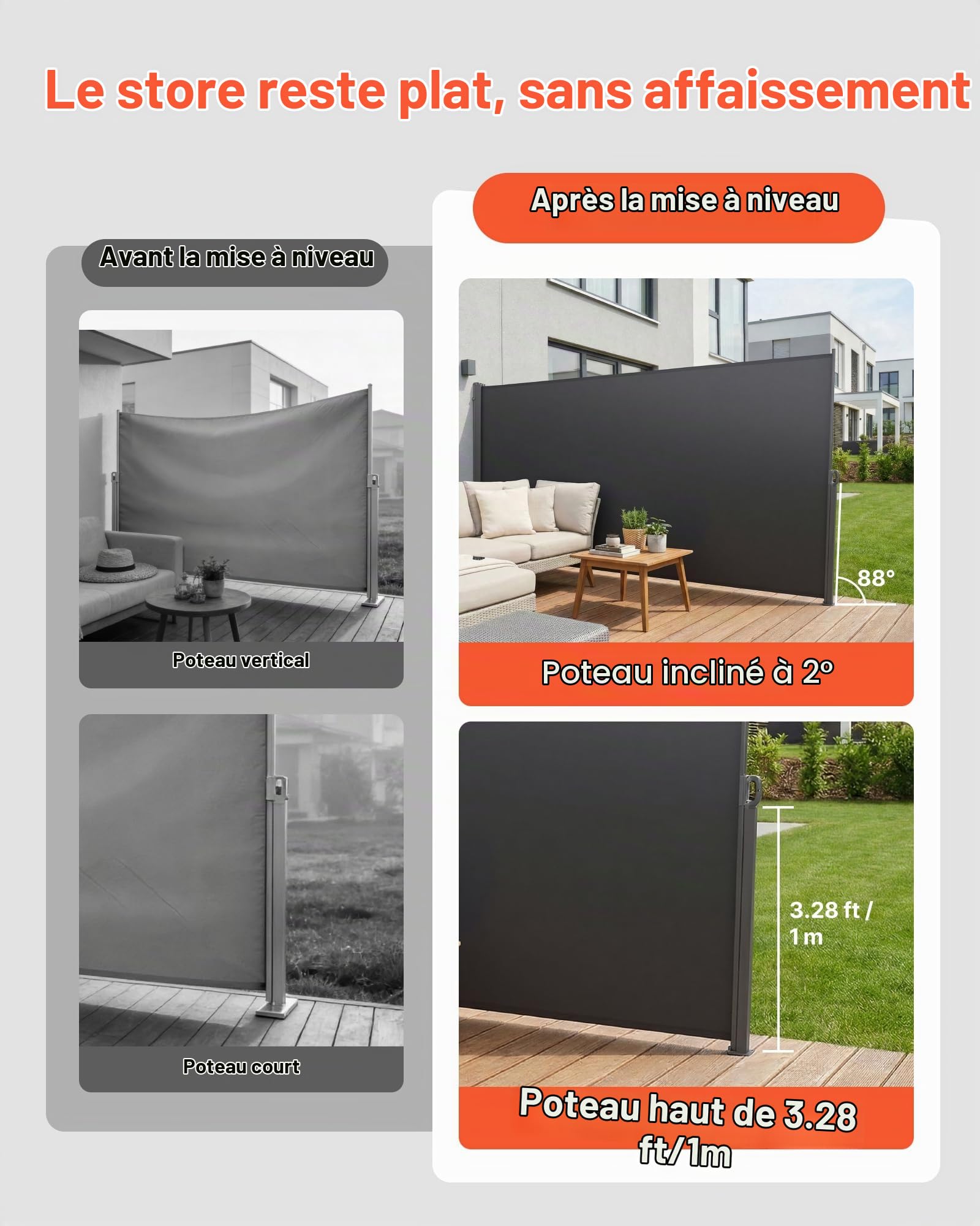 VEVOR Store Latéral Rétractable 185x420 cm, Brise-Vue Rétractable pour Terrasse, Jardin, Balcon et Piscine, Toile Polyester 180 g/m², Protection Solaire, Imperméable, Délimitation de l'espace, Gris
