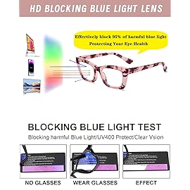 Hubeye Oprah Style Readers for Women Stylis Style Reading Glasses with Blue Light Blocking and Spring HingePink/Gray2.0