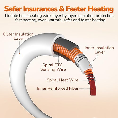 Miniatura 4 de Pecute Almohadilla térmica para mascotas, almohadilla térmica impermeable para gatos, almohadilla térmica eléctrica segura para perros con cable