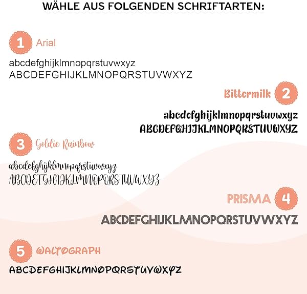 Schutzfolie Schutzcover für Toniebox 1 mit Namen Personalisiert Passgenau Selbstklebend Kindgerecht Folie für Kinder Spielzeug Y031 (Nr. 9 Monster, Mit Wunschname) - 4