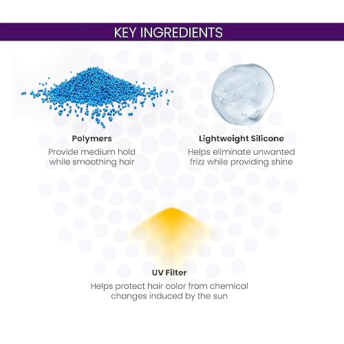 Miniatura 5 de Spray para el cabello de trabajo ALOXXI  Protección del calor  Flexible agarre táctil protege del calor de hasta 428 grados  Seguro para cabello