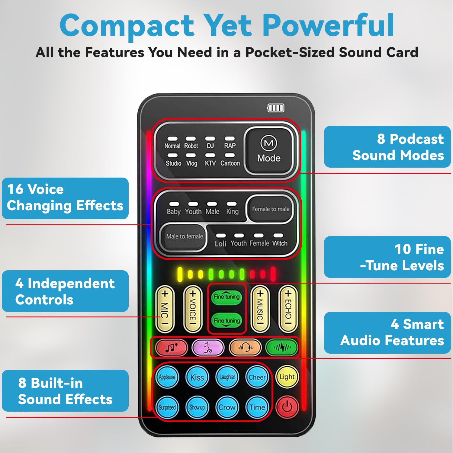 Amazon | ボイスチェンジャーデバイス 8つの音声効果&リアルタイム変更