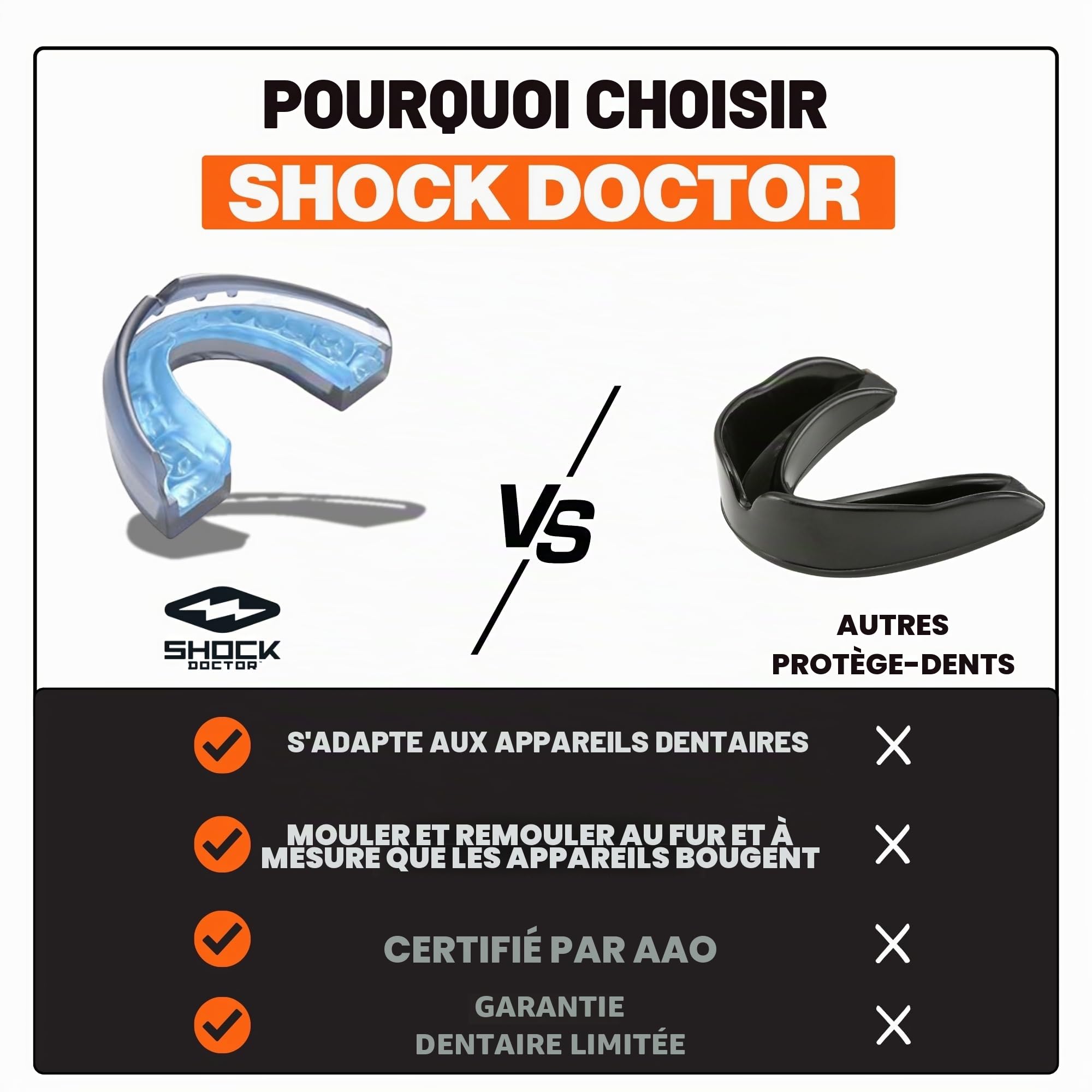 Shock Doctor Ultra Bretelles, Mixte, Ultra
