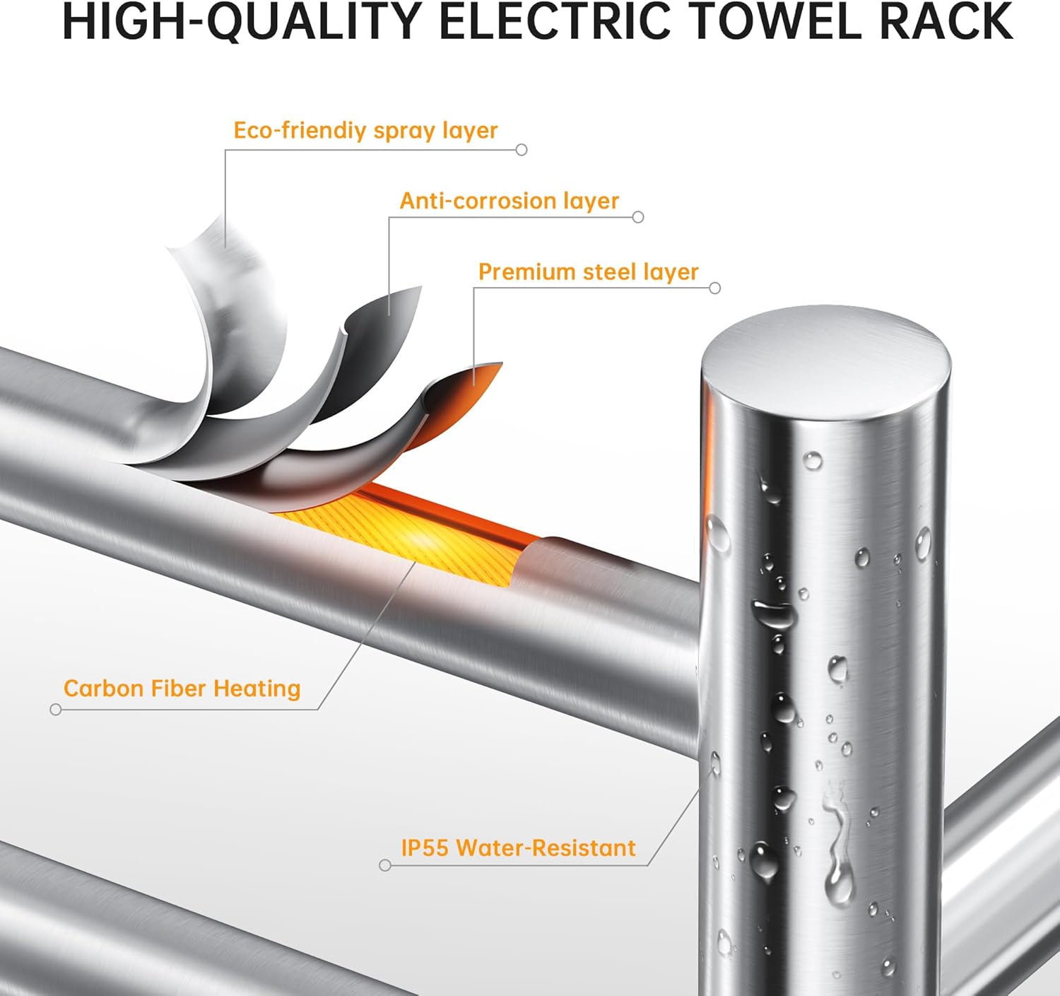 Towel Warmer Rack, Heated Towel Racks for Bathroom, Wall Mounted Towel Warmer, Stainless Steel Curved 6-Bars Drying Rack with Intelligent Touch Screen Timer, Brushed Nickel