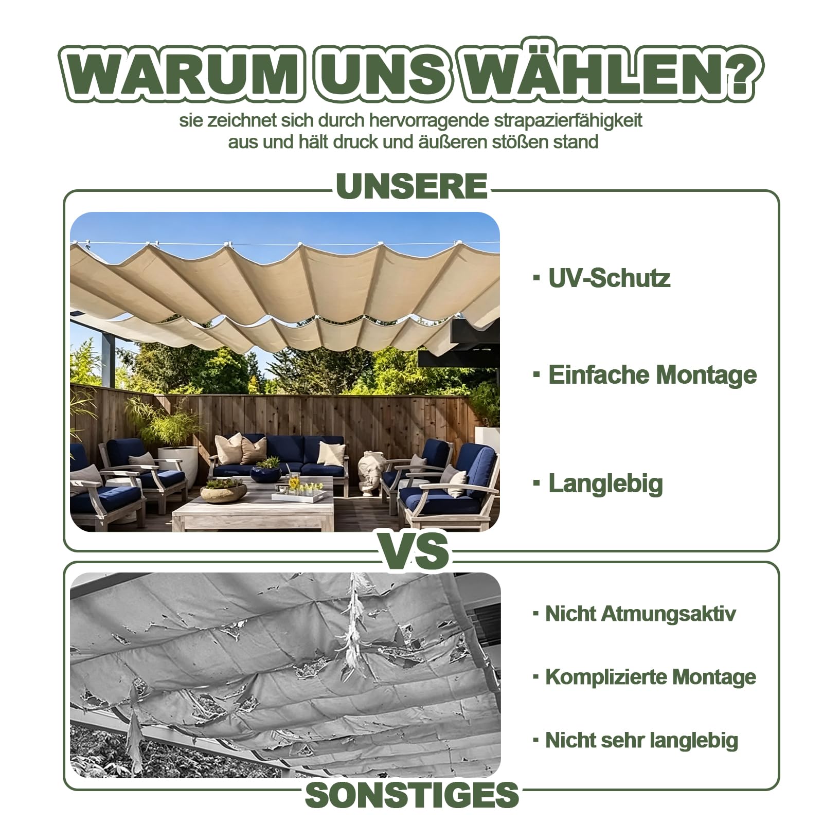 Einziehbares Welle Sonnensegel,Wasserabweisend imprägniert Mit Ösen,Mit Uv Schutz Sonnenschutz, Sonnensegel nach maß,für Garten Outdoor, 1.2x7m,Beige