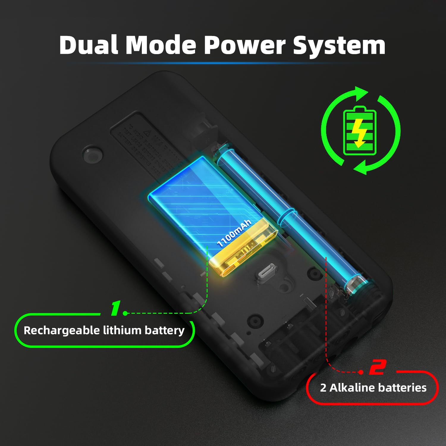 BSIDE S30X Multimetro Digitale Automatico con Termometro IR 12:1 Tester Diodi Alta Tensione LCD Colori 9999 Conteggi Voltmetro Ampemetro Capacimetro Ricaricabile per HVAC LED Automotive Electronic