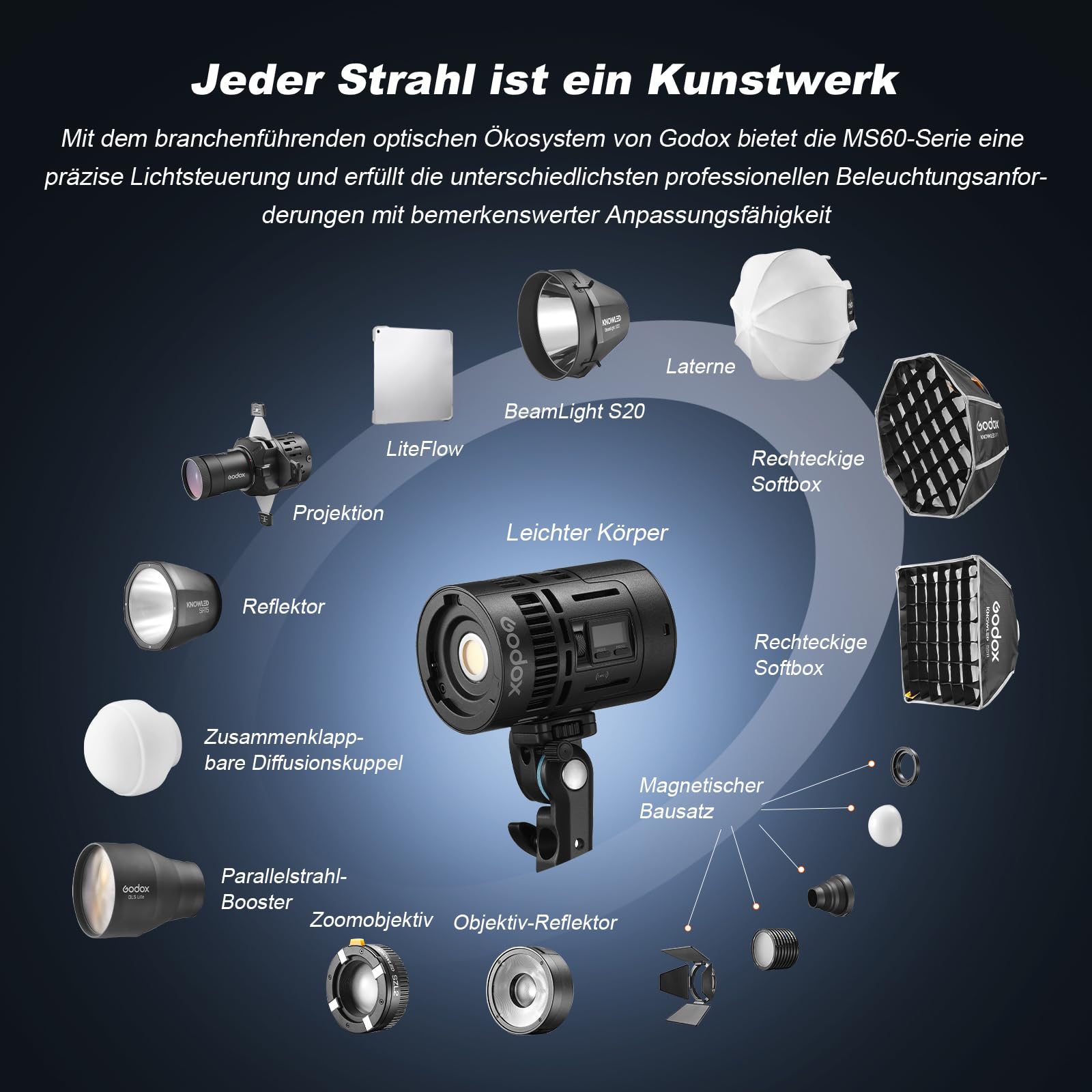 GODOX MS60R KNOWLED Full Color LED Light,CRMX Radiocommande GODOX Continuous Light pour Studio Photo (MS60R 2K)