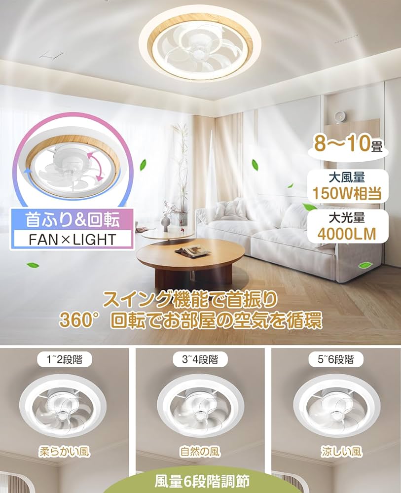 Amazon.co.jp : ATOPSUN シーリングファンライト led 導光板 60W