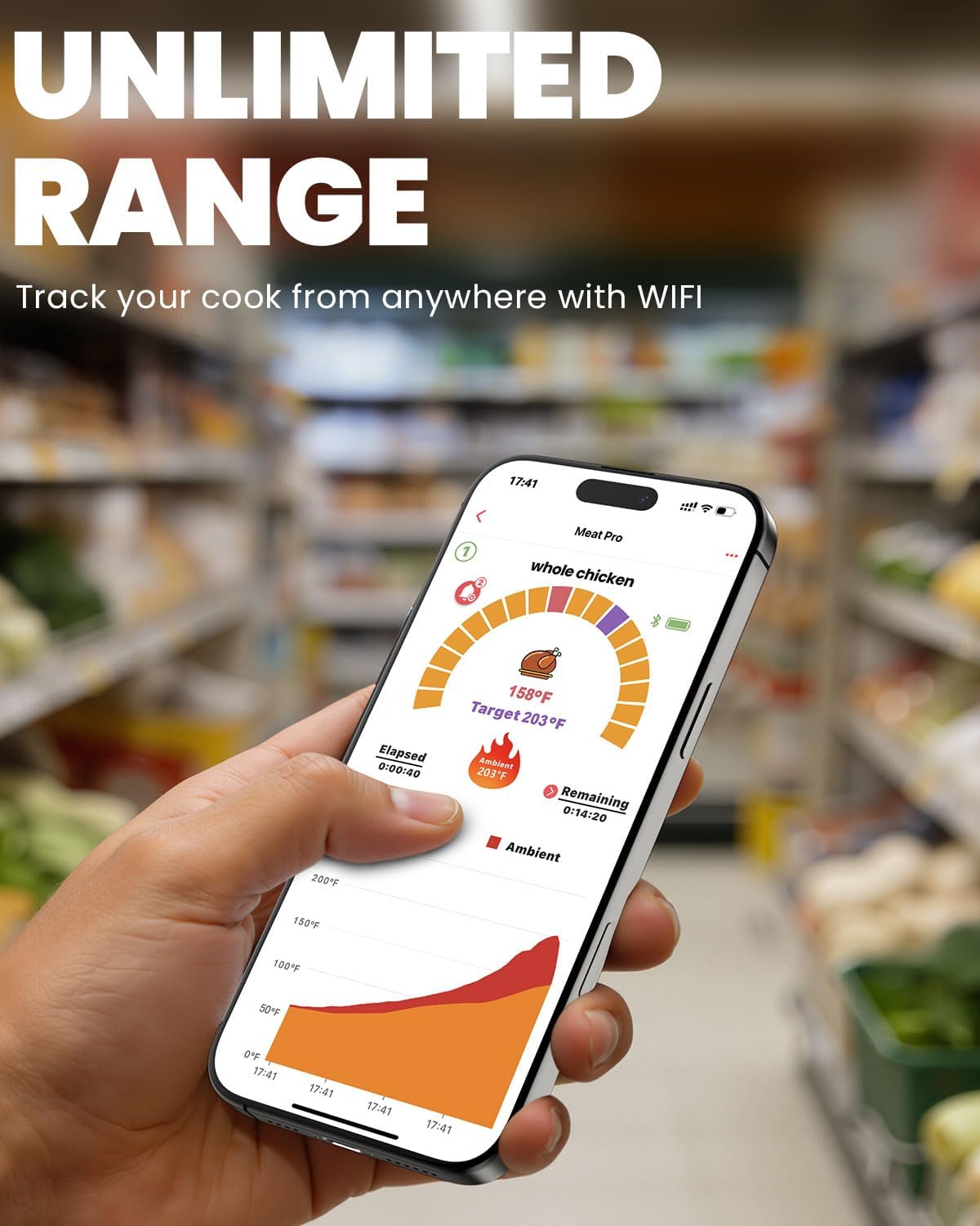 UNERVER Wireless Meat Thermometer with WiFi Unlimited Range - Ultra Thin Probe with 6 High Accuracy ±0.5°F Sensors, Digital Bluetooth Base, Login-Free Smart App, Ideal for Smoker, Oven, Rotisserie