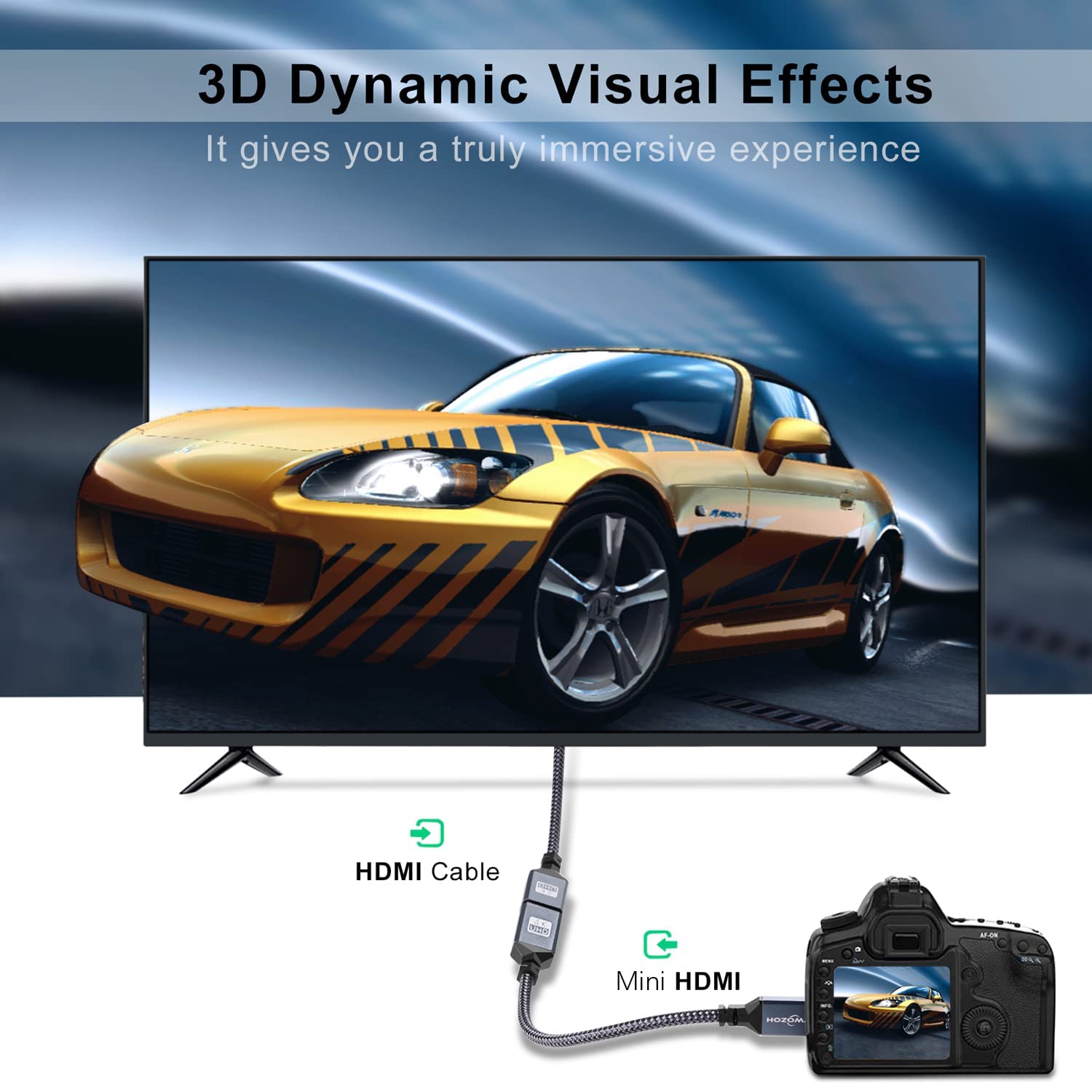 Twozoh Mini adattatore HDMI a HDMI 2 Pezzi, Mini HDMI Maschio a HDMI Femmina Cavo di estensione intrecciato supporto 3D 4K 1080p videocamera, scheda grafica, laptop, tablet, HDTV, proiettore