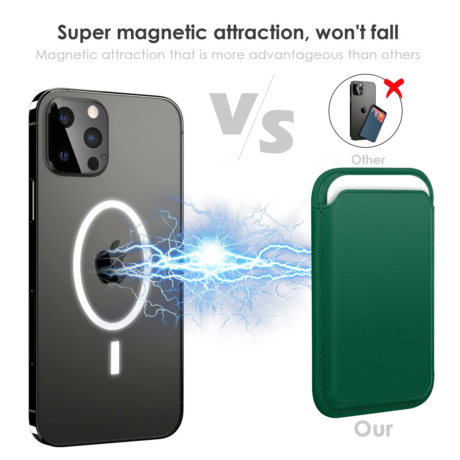 WALLFID Portafoglio in pelle con MagSafe compatibile con iPhone 12/13 Mini/Pro/Max, supporto RFID con magnete MagSafe