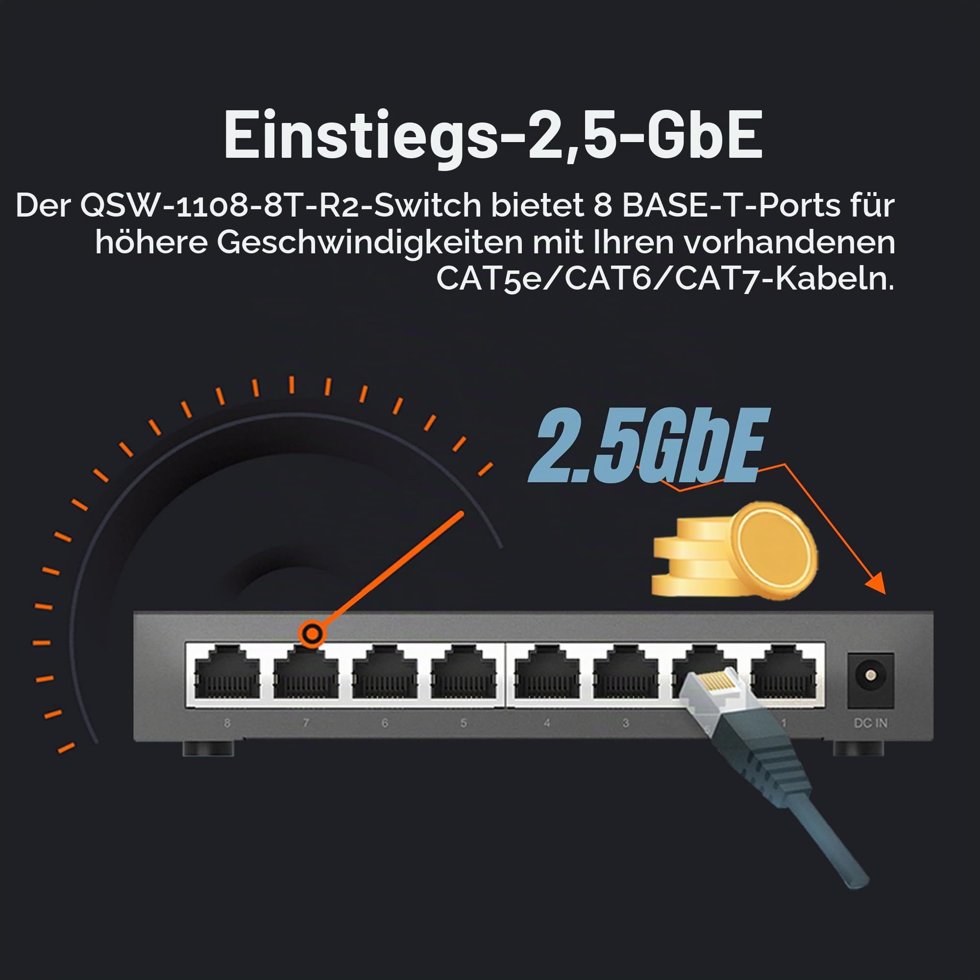 QNAP Switch QSW-1108-8T-R2 | 8X 2.5GbE RJ45, Unmanaged