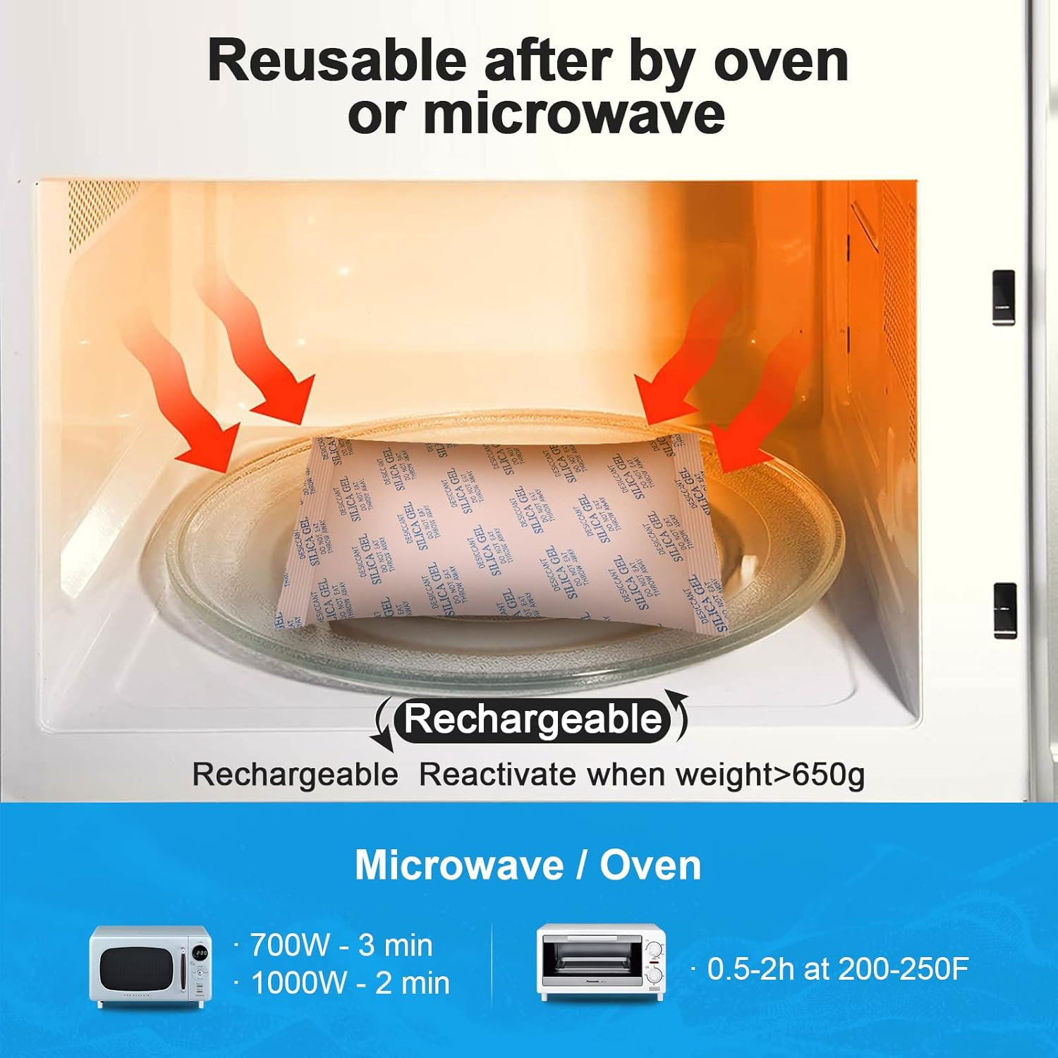 Silica Gel Packets - 20 Gram 80 Packs & 500 Gram 6 Packs Moisture Absorbers, Premium Desiccant Packs for Storage